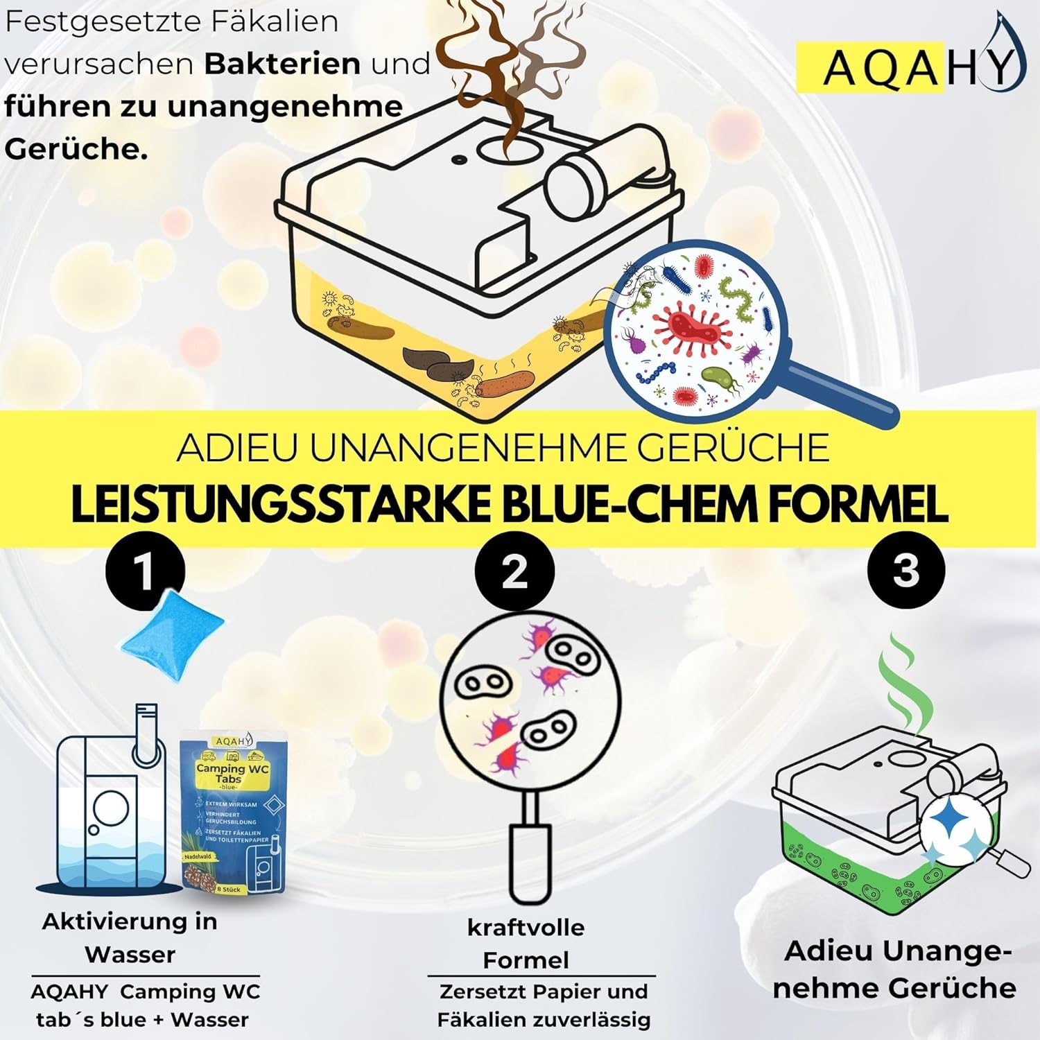 Thumbnail 3 de AQAHY Camping-Toiletten-Zusatz Tabs „blue extra stark“ (Nadelwald WC Drops) – geruchsbindend für die Chemietoilette