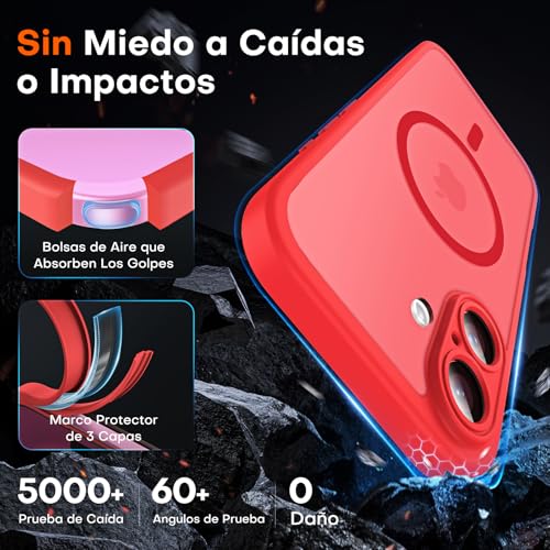 Detalle 2 de Coque magnétique TOCOL pour iPhone 16 Plus, 6,7 pouces
