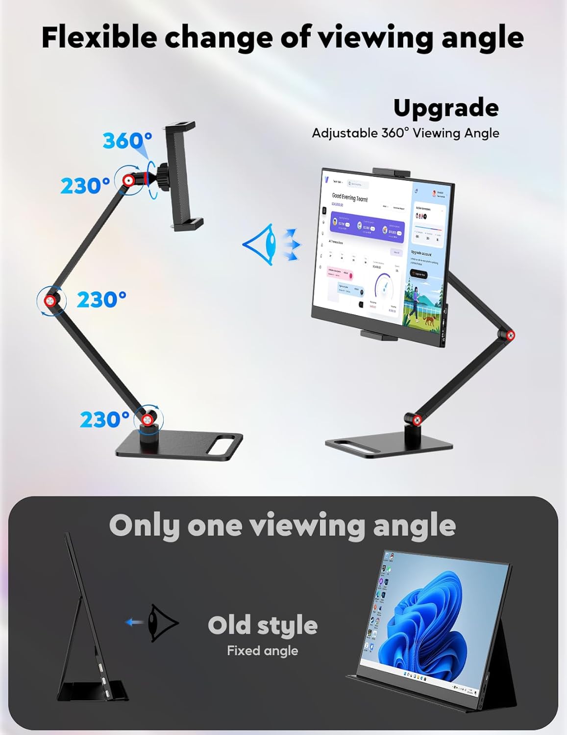 Detalle de OUNSHLI Portable Monitor 15.6-inch