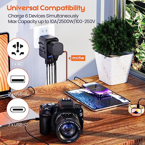 Detalle de Bigfish Universal Travel Adapter with 35W USB-C PD Fast Charging (C3 Port)