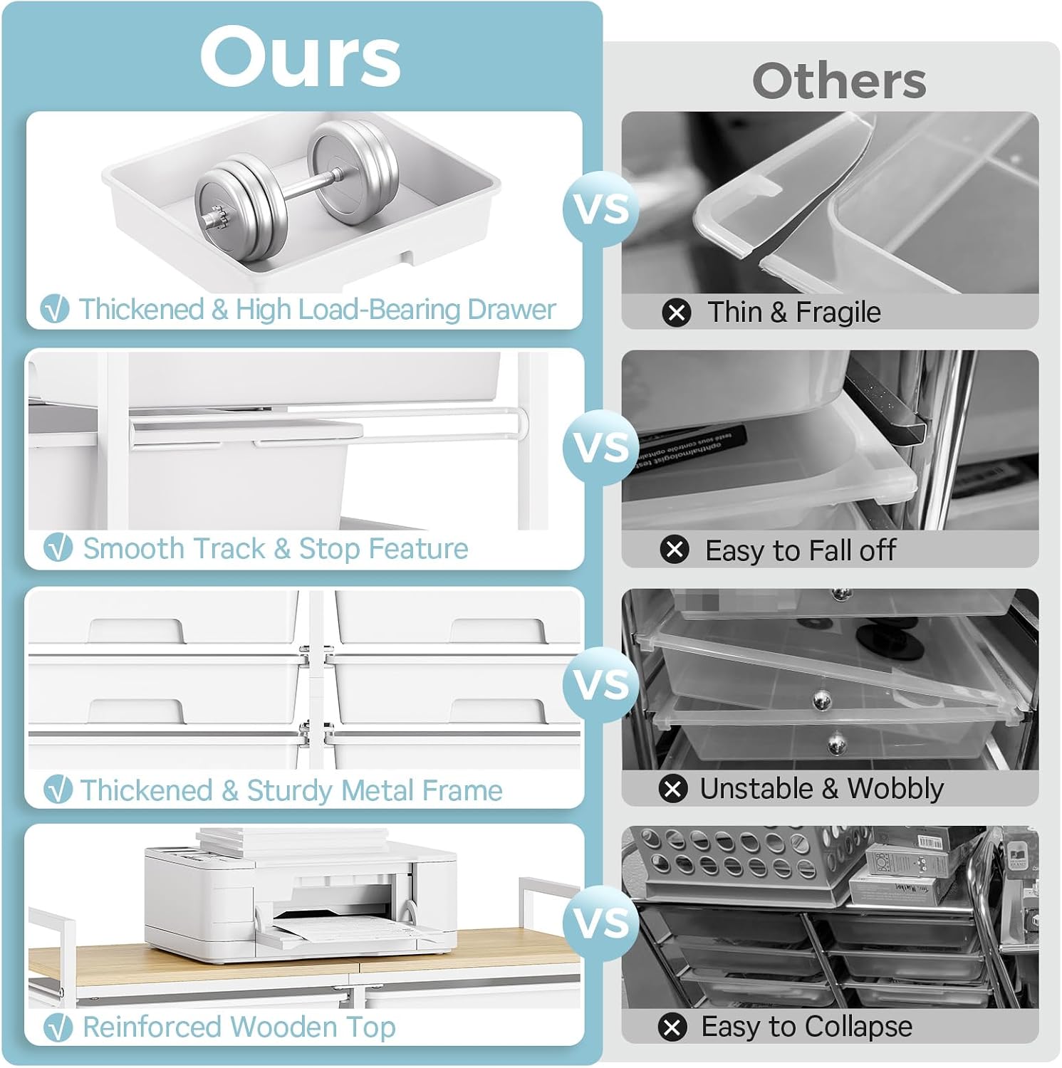 Thumbnail 6 de TOOLF Rolling Storage Cart, 12 Drawers