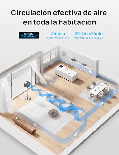 Detalle de Dreo PolyFan: Ventilador de Pie Silencioso con Control Remoto, oscilación omnidireccional y 24 m de alcance