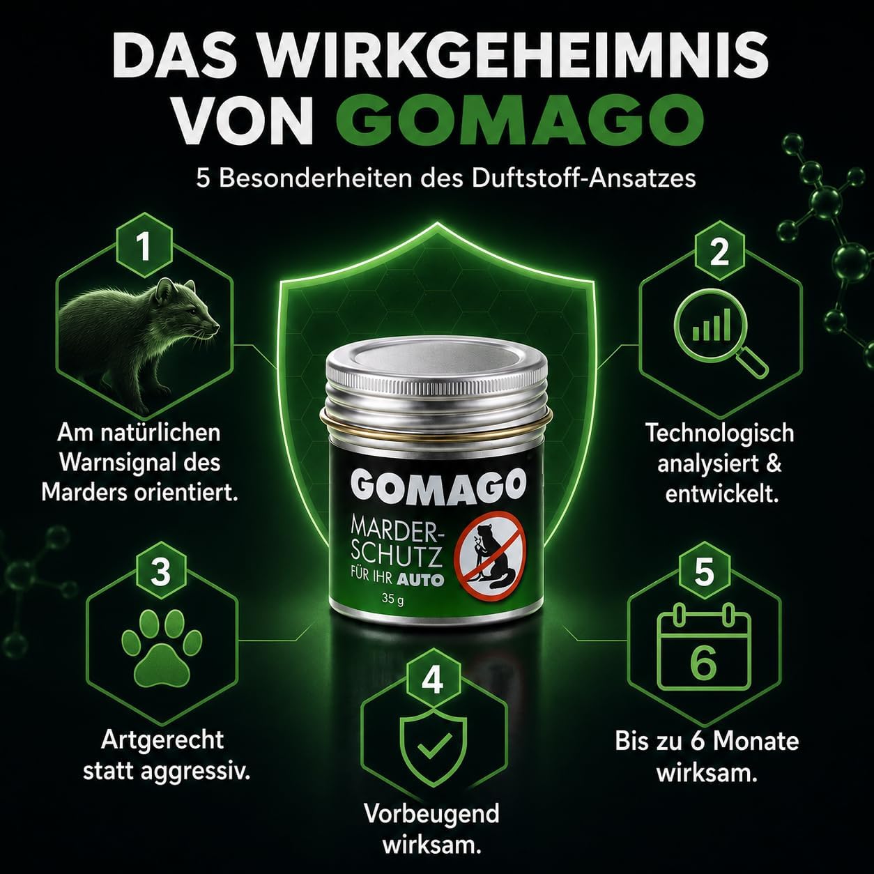 Thumbnail 4 de GOMAGO Marderschutz 2er Set 2 x 35g đ