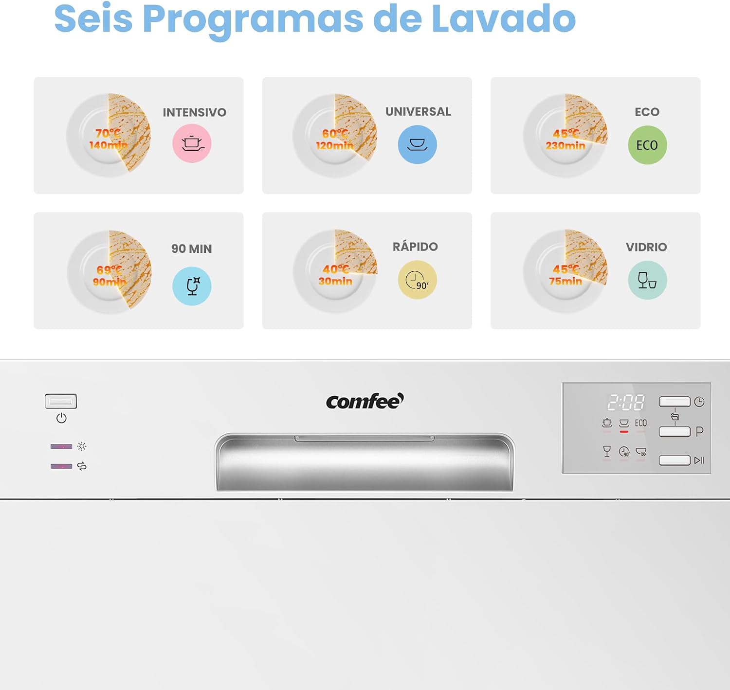 Thumbnail 1 de Comfee CDWMT0602EWD-EU: Lavavajillas de Sobremesa Compacto con 6 Programas para 2–3 Personas