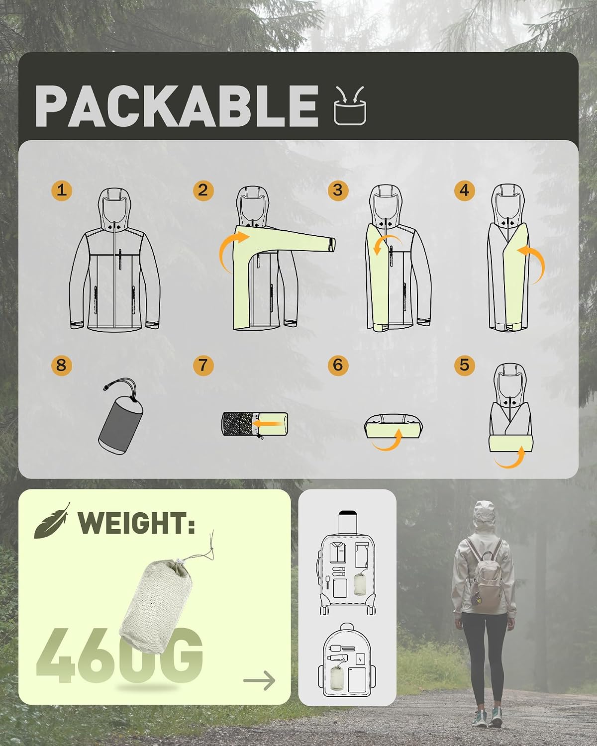 Detalle de 33,000ft Packable Rain Jacket Women: Lightweight Waterproof Hooded Raincoat for Cycling and More