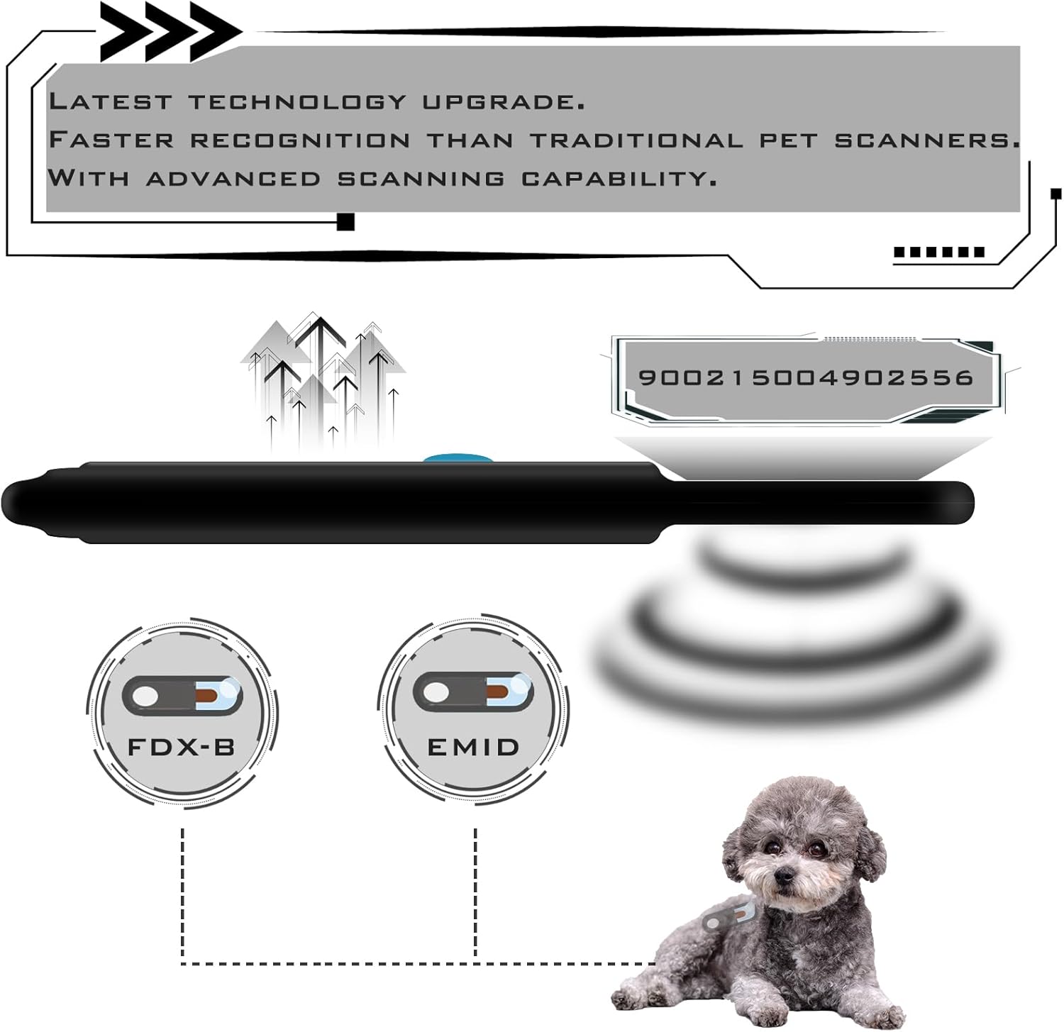 Detalle de Smoostart Haustier Mikrochip-Scanner SMOO01 (FDX-B/EMID) für Hund & Katze – ISO11784/11785, 1.000 Daten