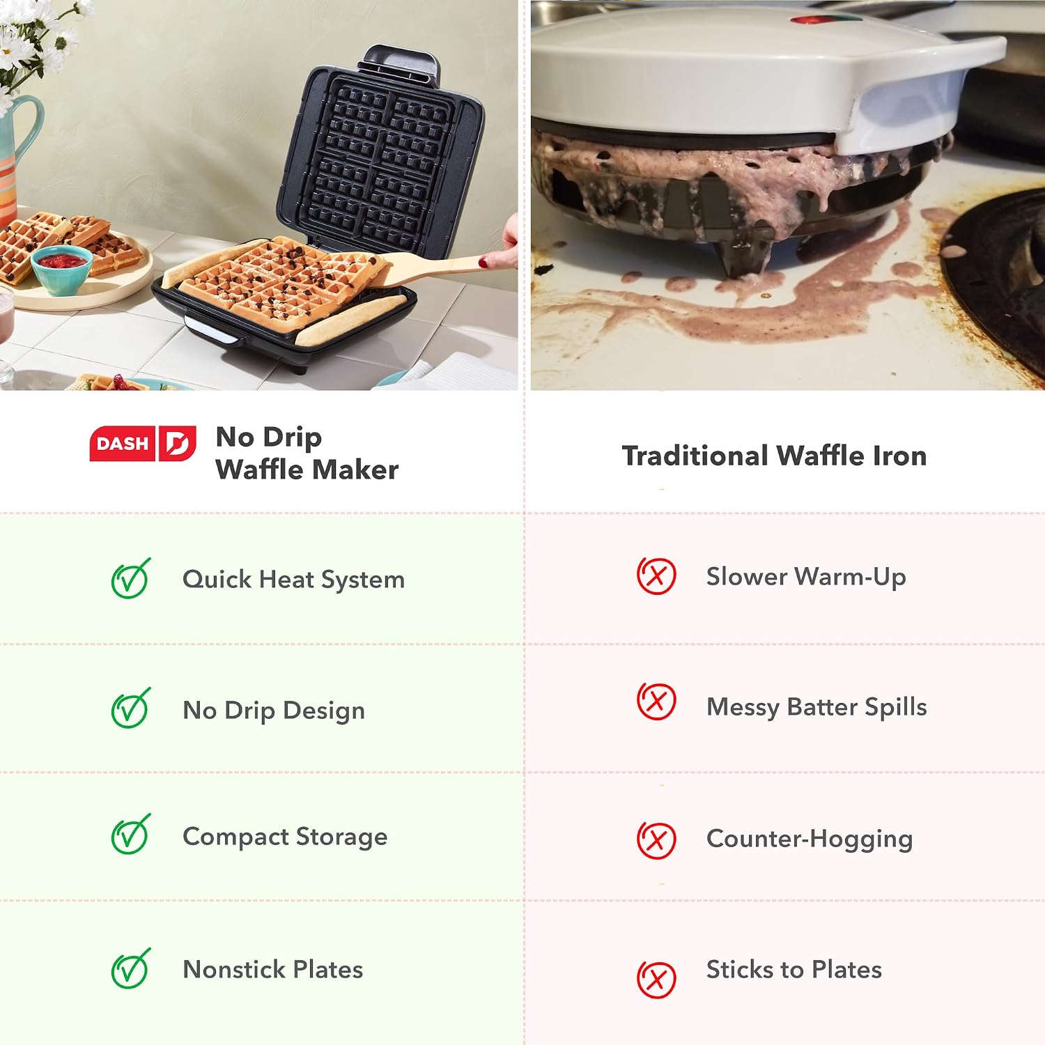 Thumbnail 6 de Dash No-Drip Quad Waffle Maker, Silver ๐ง