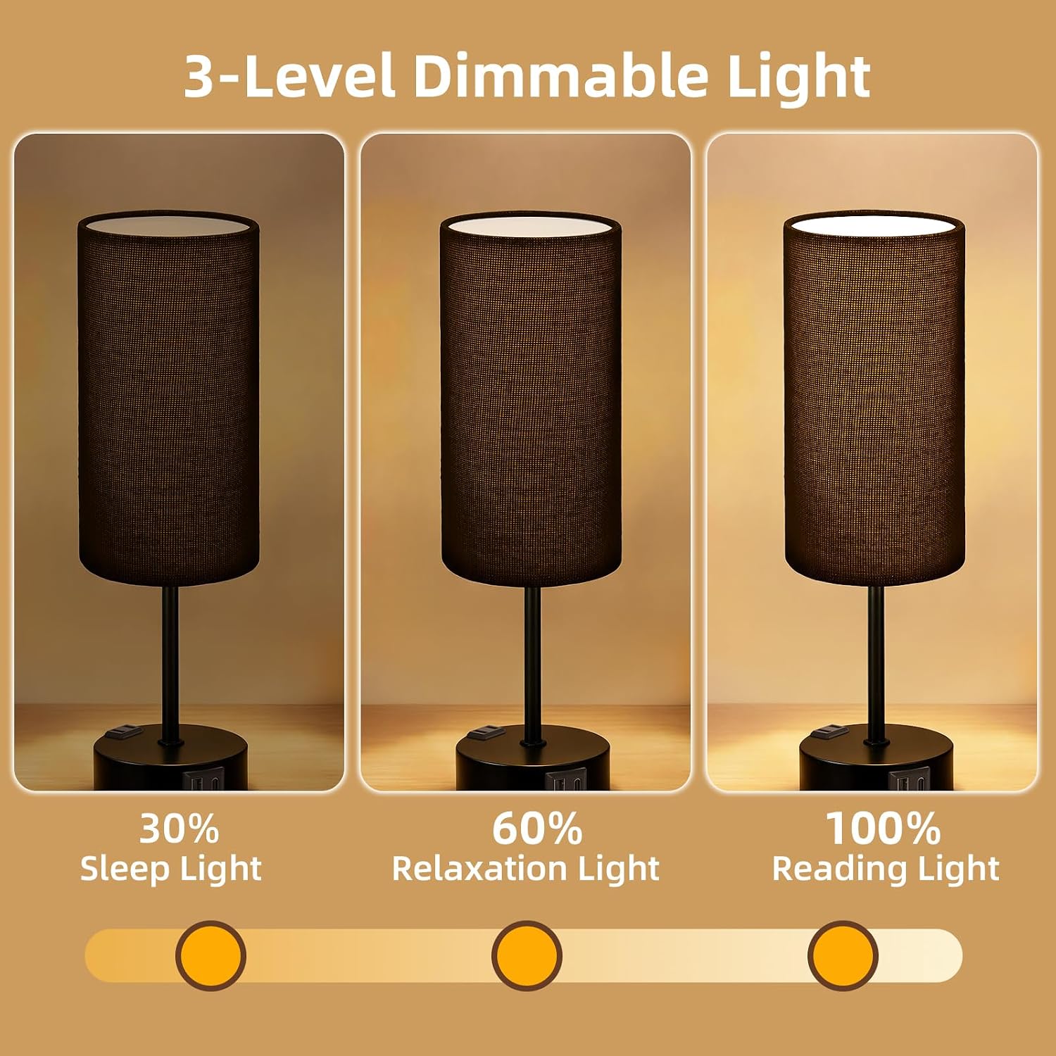 Detalle de Fitfull Bedside Table Lamp with 6W LED Bulb