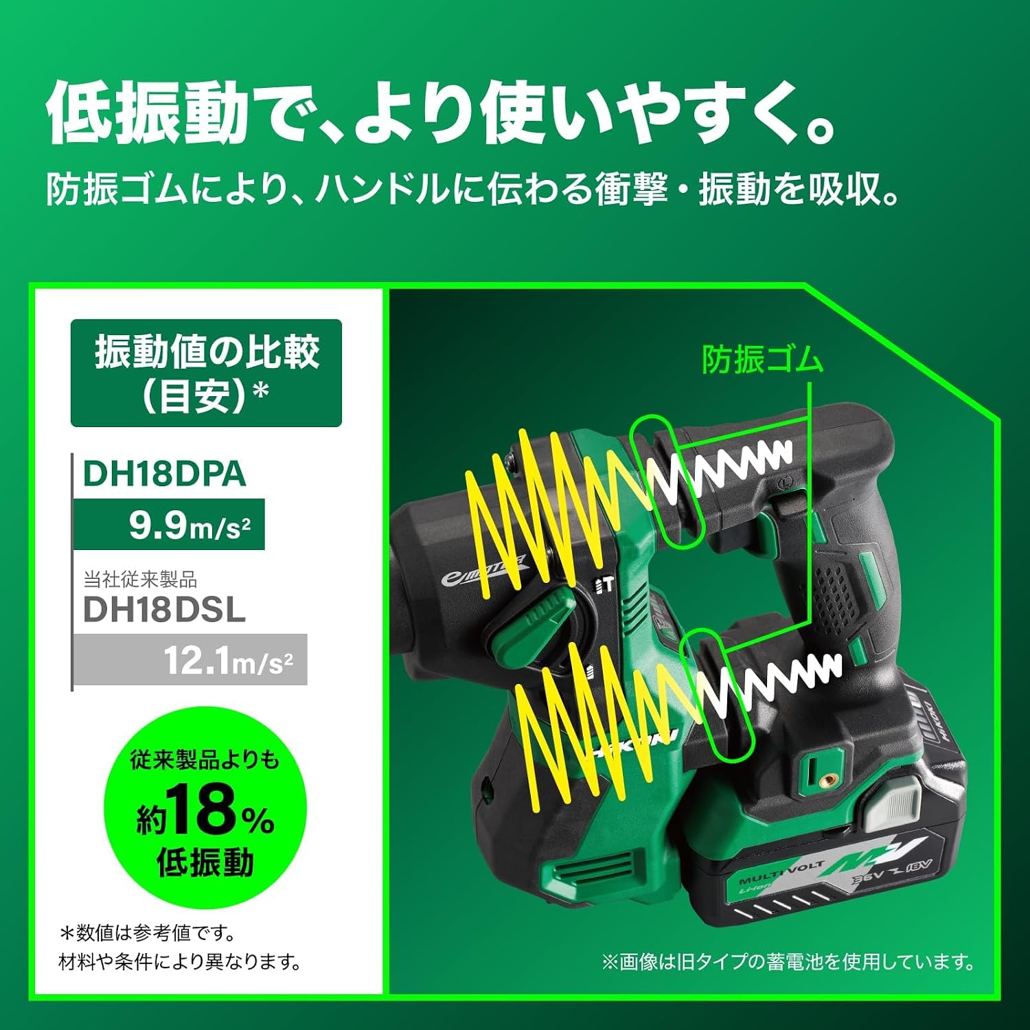 Thumbnail 4 de HiKOKI DH18DPA(NN) 18V充電式ロータリハンマドリル SDSプラス対応・2モード