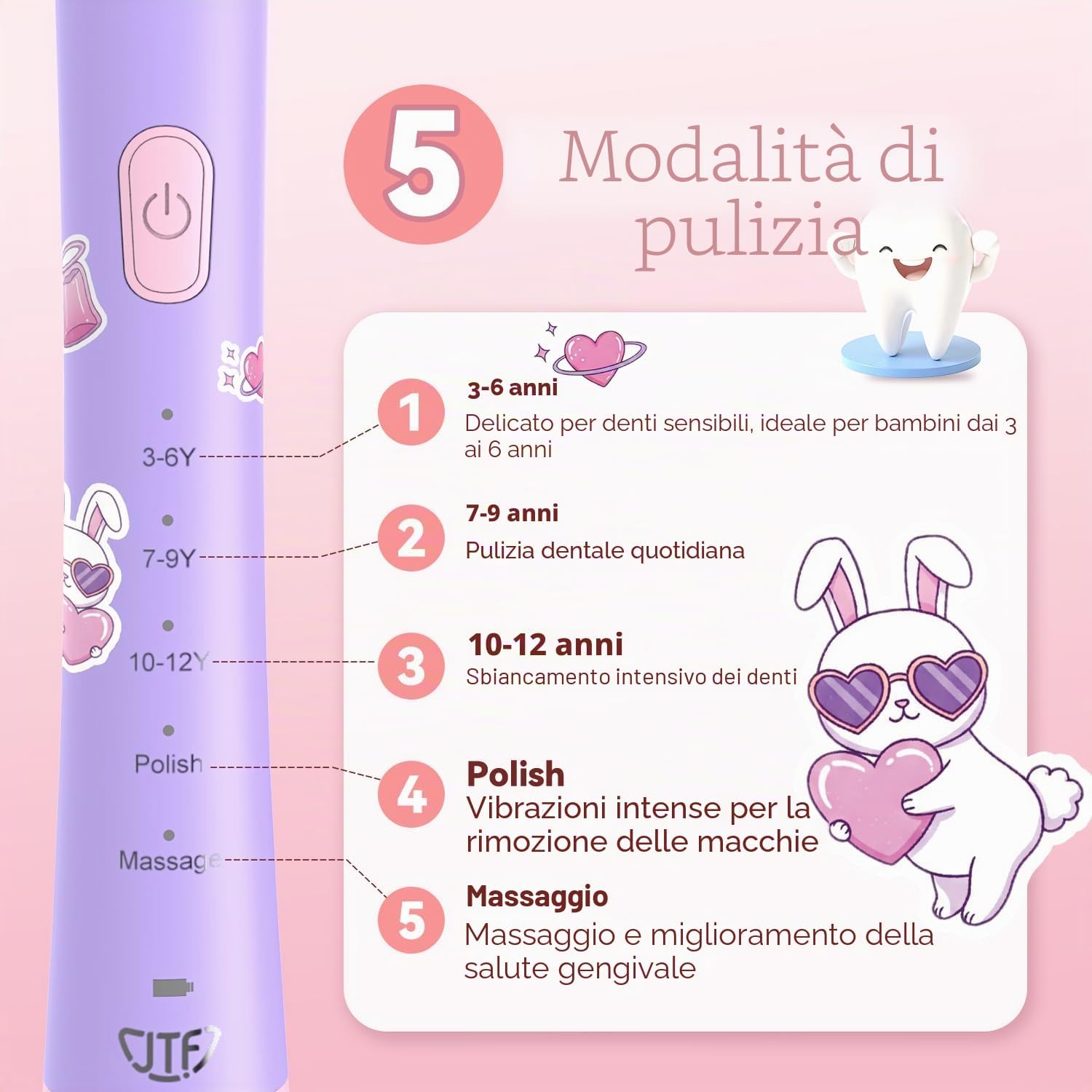 Detalle 2 de JTF Spazzolino Elettrico Bambini 3-12 Anni