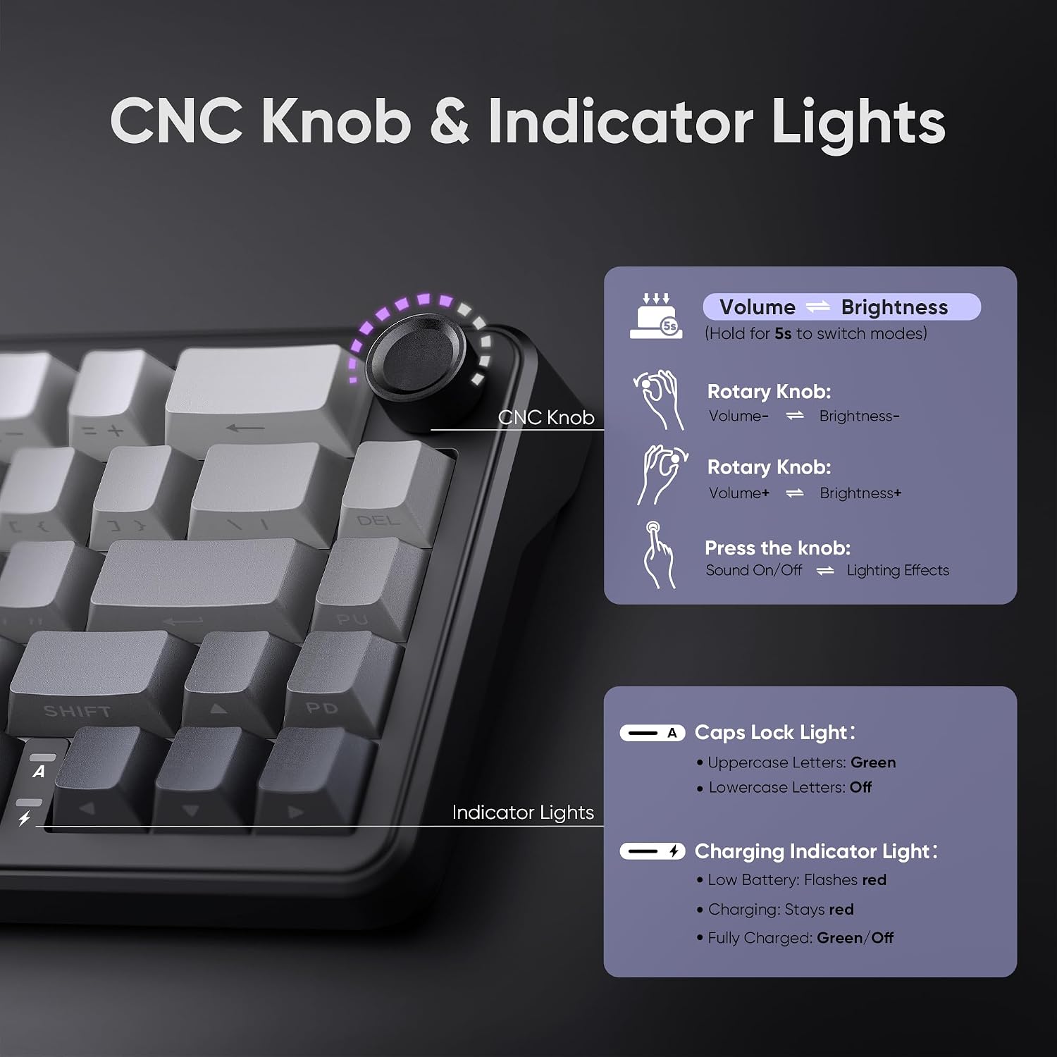 Detalle de RedThunder K65 Wireless Mechanical Gaming Keyboard: 65% Gasket, Hot-Swap, Triple-Mode
