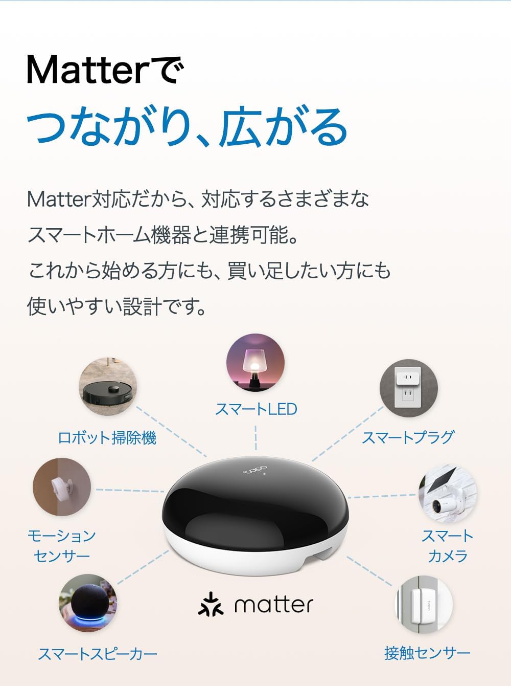 Detalle 2 de Tapo H110 赤外線スマートリモコン Wi-Fi対応、音声操作・Matter対応