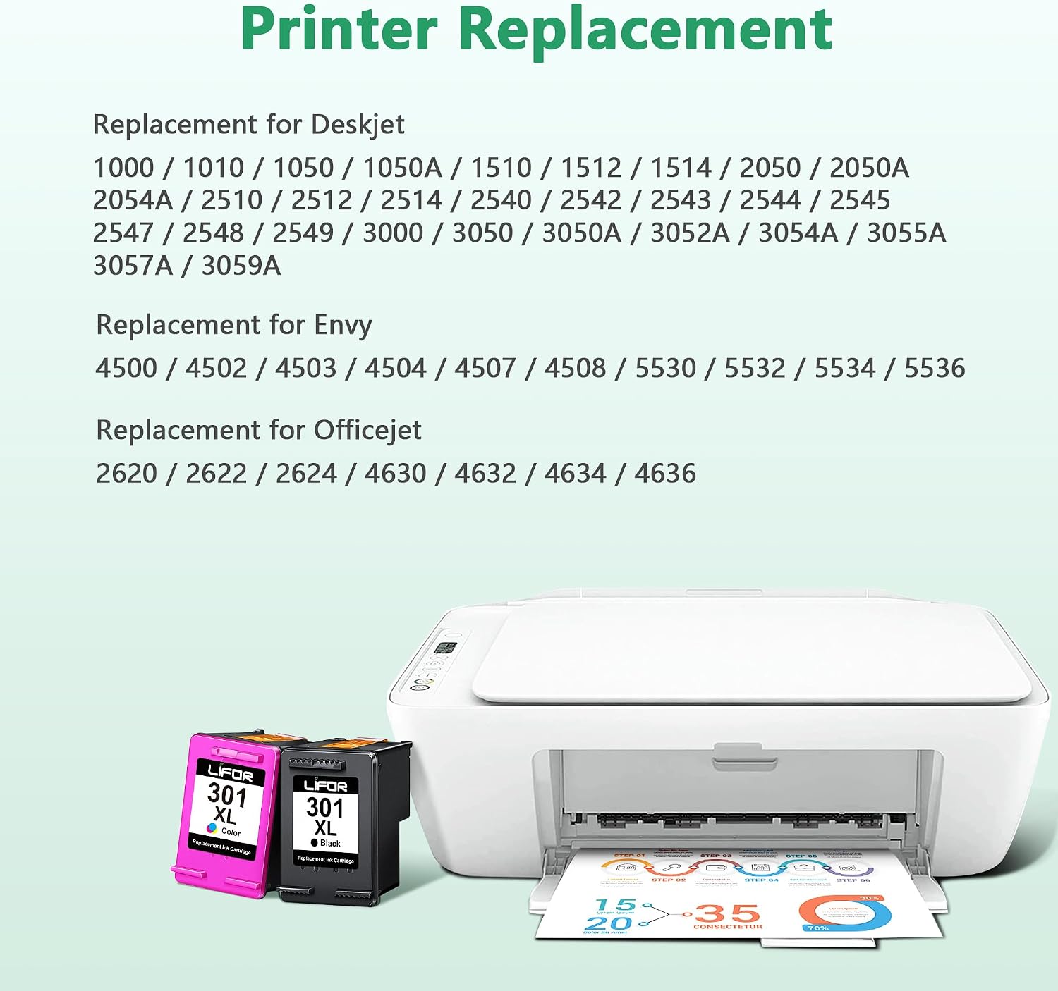 Detalle 2 de LIFOR 301XL Combo Pack remanufactured ink cartridges for HP printers ๐จ