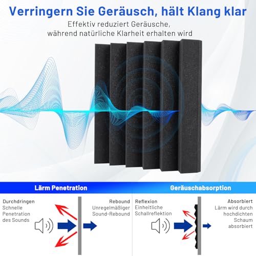 Detalle de Focusound 50 Stück Akustikschaumstoff Schalldämmung 30x30x5 cm – Hochdichte Schallabsorber mit Klebekleben