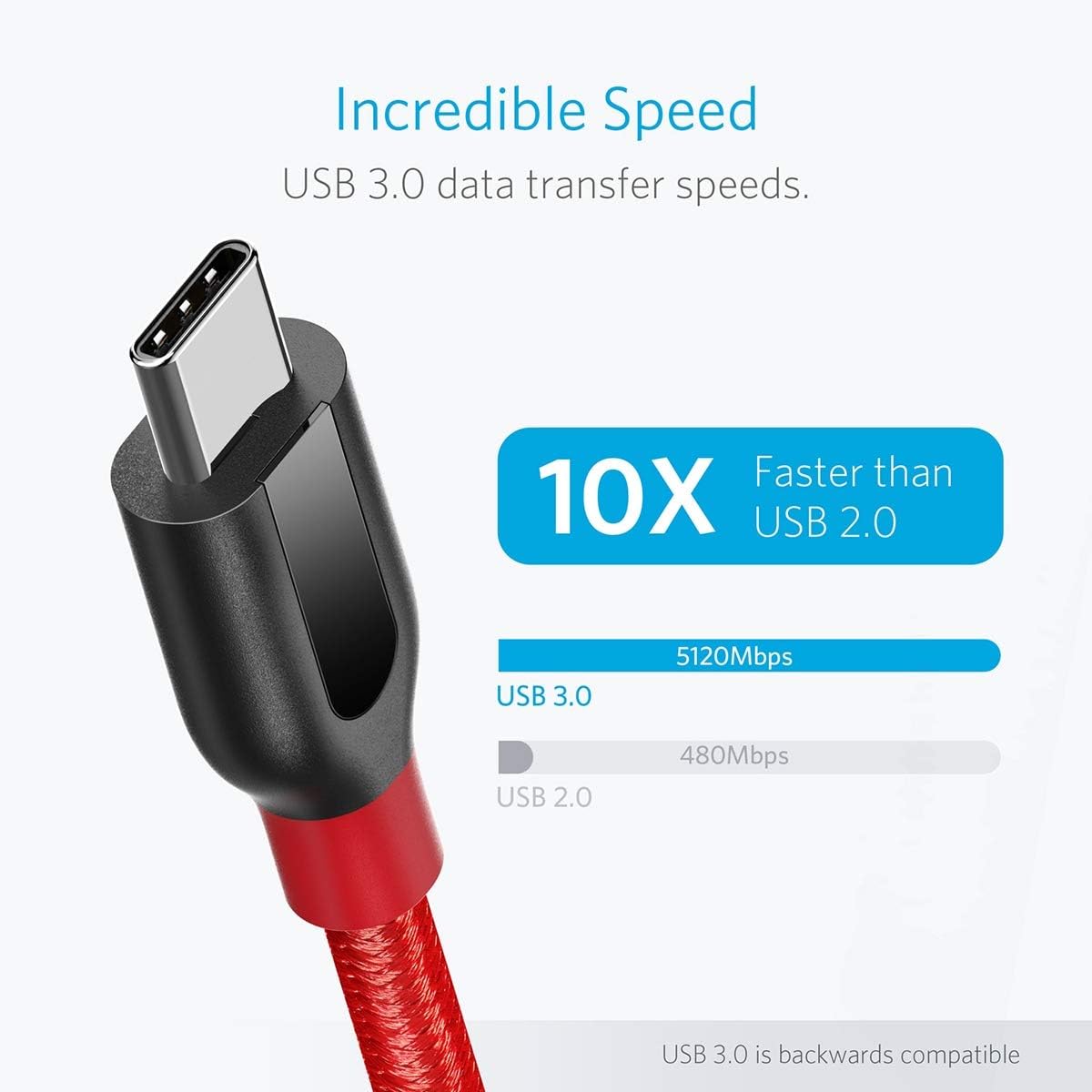 Thumbnail 2 de Anker PowerLine+ USB‑C 0,9 m