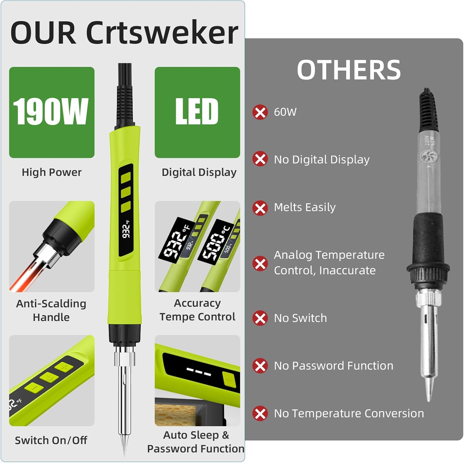 Thumbnail 6 de 190W Soldering Gun Kit 110V, Adjustable 356–932°F 🔧
