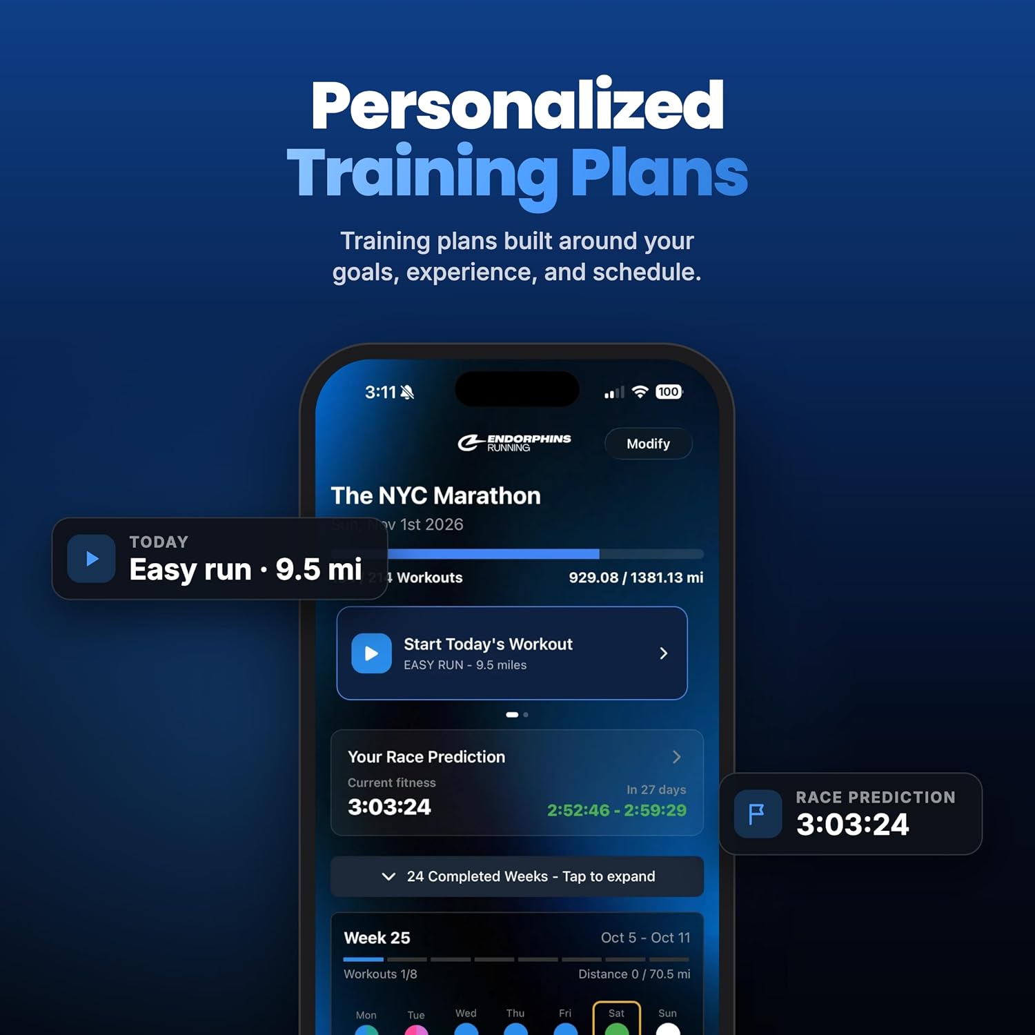 Detalle de Endorphins Running Premium Coaching App, 12-Month Digital Membership