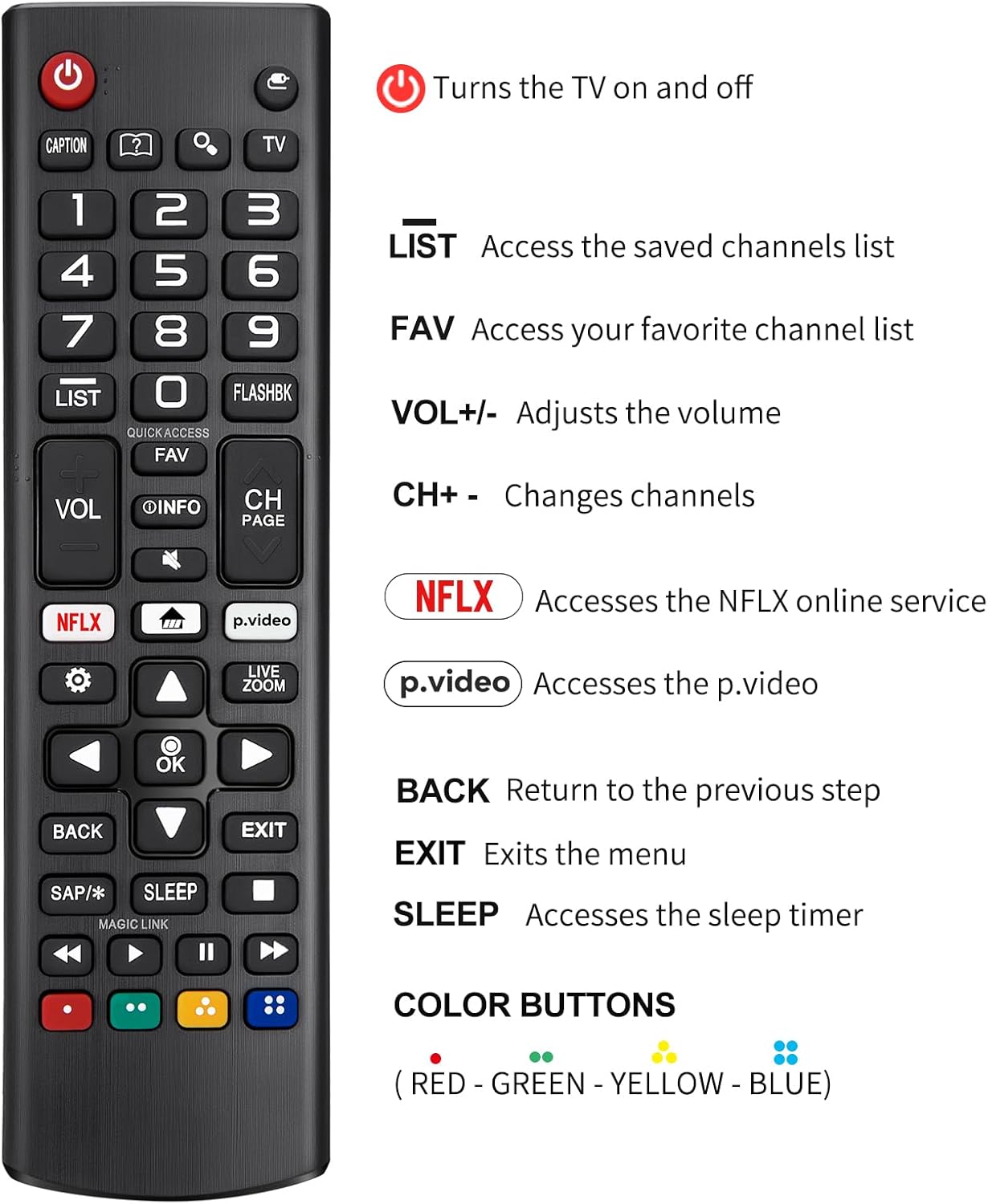 Detalle de Angrox Universal Replacement Remote for LG Smart TVs (Battery Included)