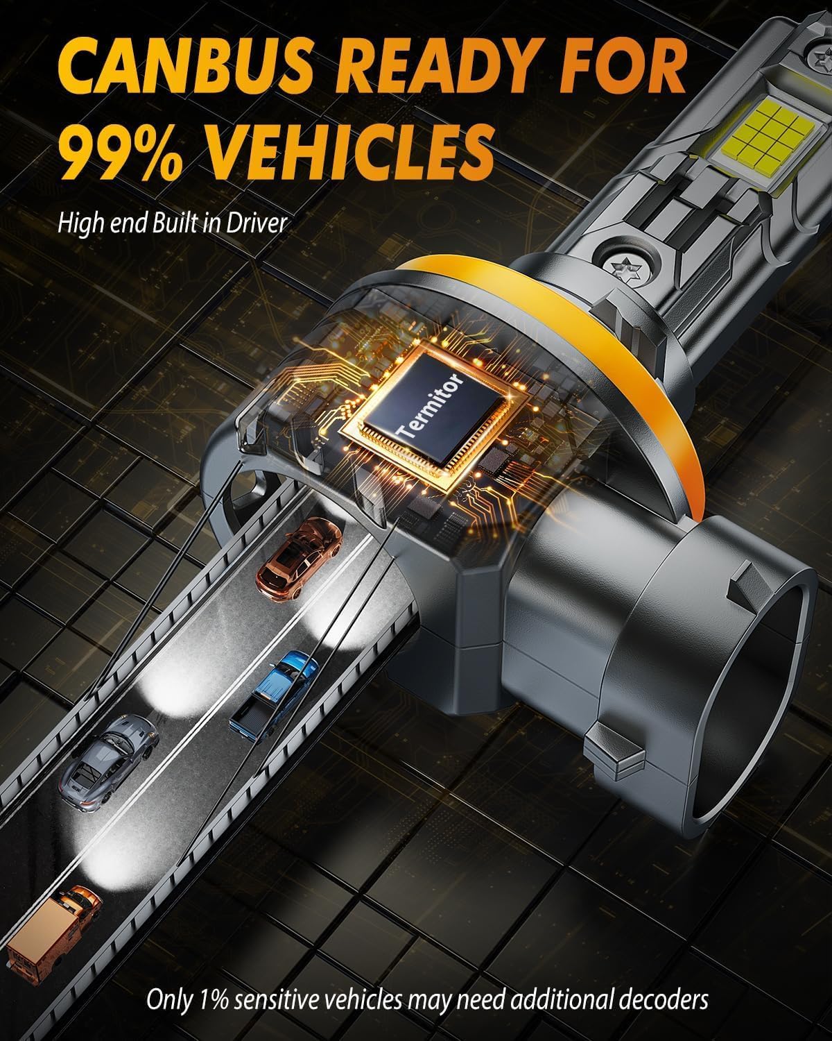 Thumbnail 6 de Termitor H11 LED headlight bulbs