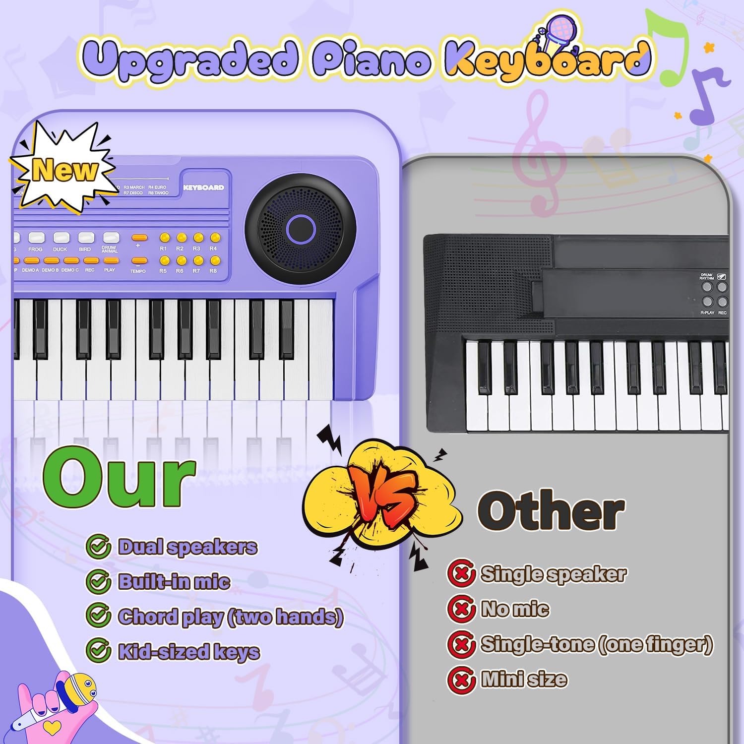 Thumbnail 3 de Upgraded 37 Keys Kids Piano Keyboard with Microphone (Portable, Purple) — Portable Toddler Music Toy