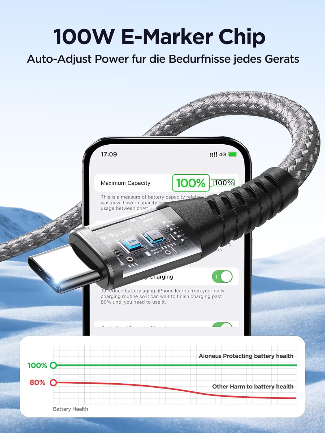 Thumbnail 3 de USB-C to USB-C Cable 2m 2-Pack (Fast Charge 100W, 480Mbps) – nylon-braided charging lead