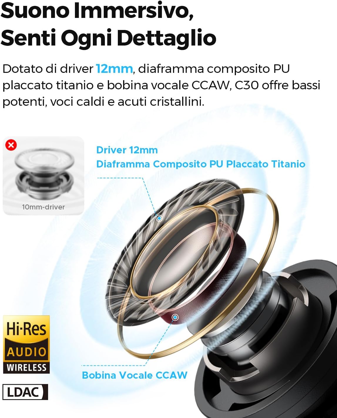 Detalle 2 de SoundPEATS C30 cuffie Bluetooth 52 ore