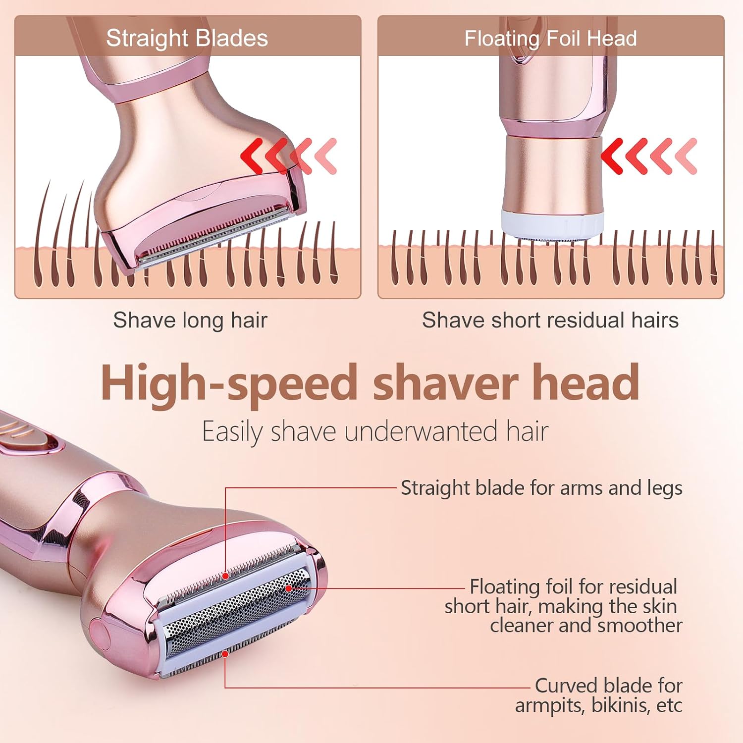 Thumbnail 3 de Lady Shaver for Women 2-in-1 Electric Shaver — Wet & Dry, USB Rechargeable