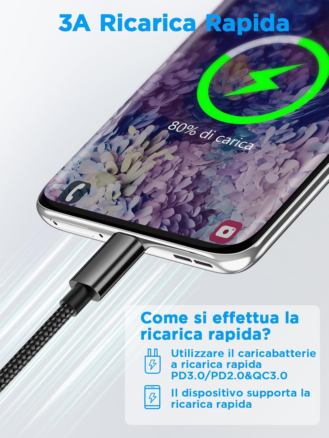 Detalle de Aioneus Cavo USB Type-C 1M+2M: set duali nylon, ricarica rapida e trasferimento dati affidabile