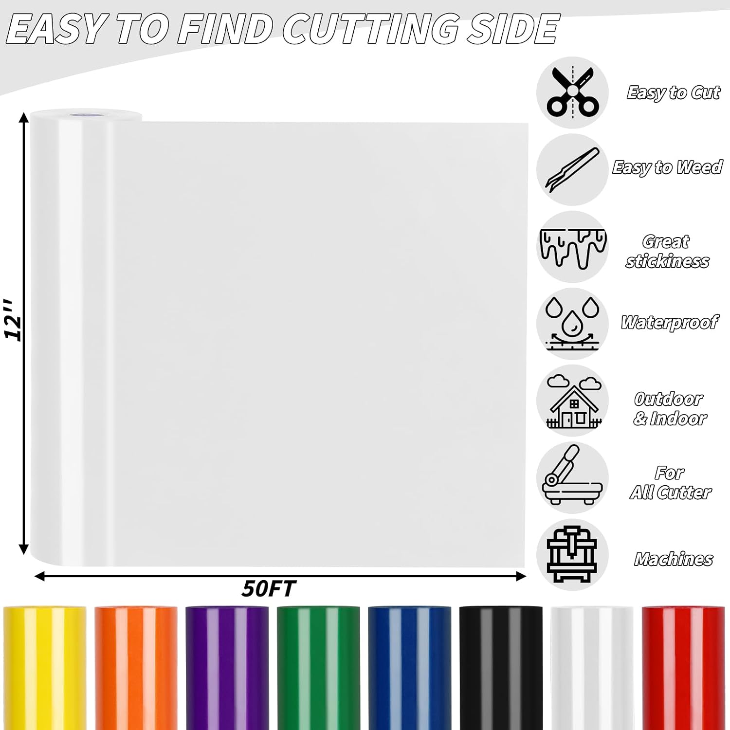 Detalle 2 de White HTV Vinyl Roll 12" x 50 ft