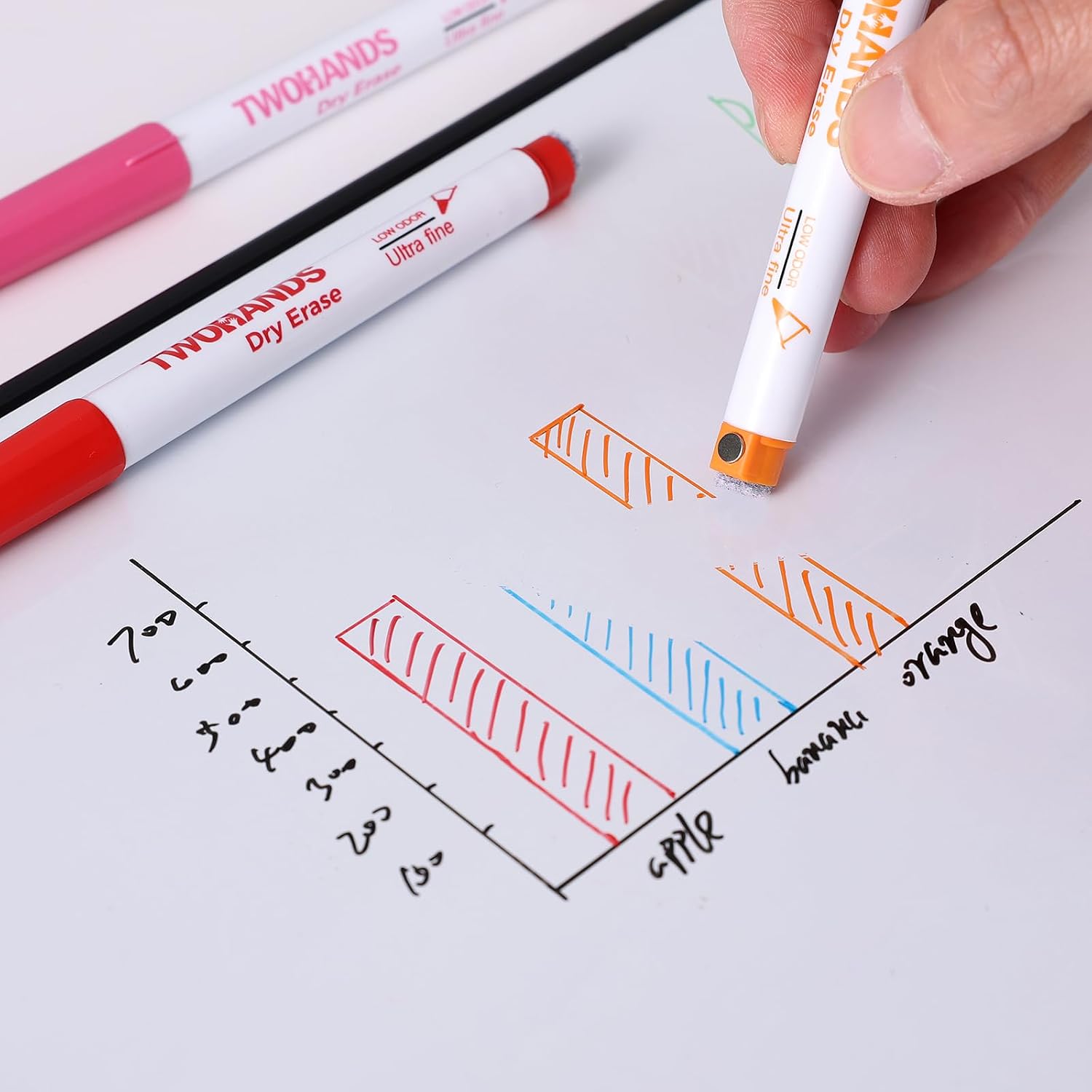 Detalle 1 de TWOHANDS Dry Erase Markers 0.7mm