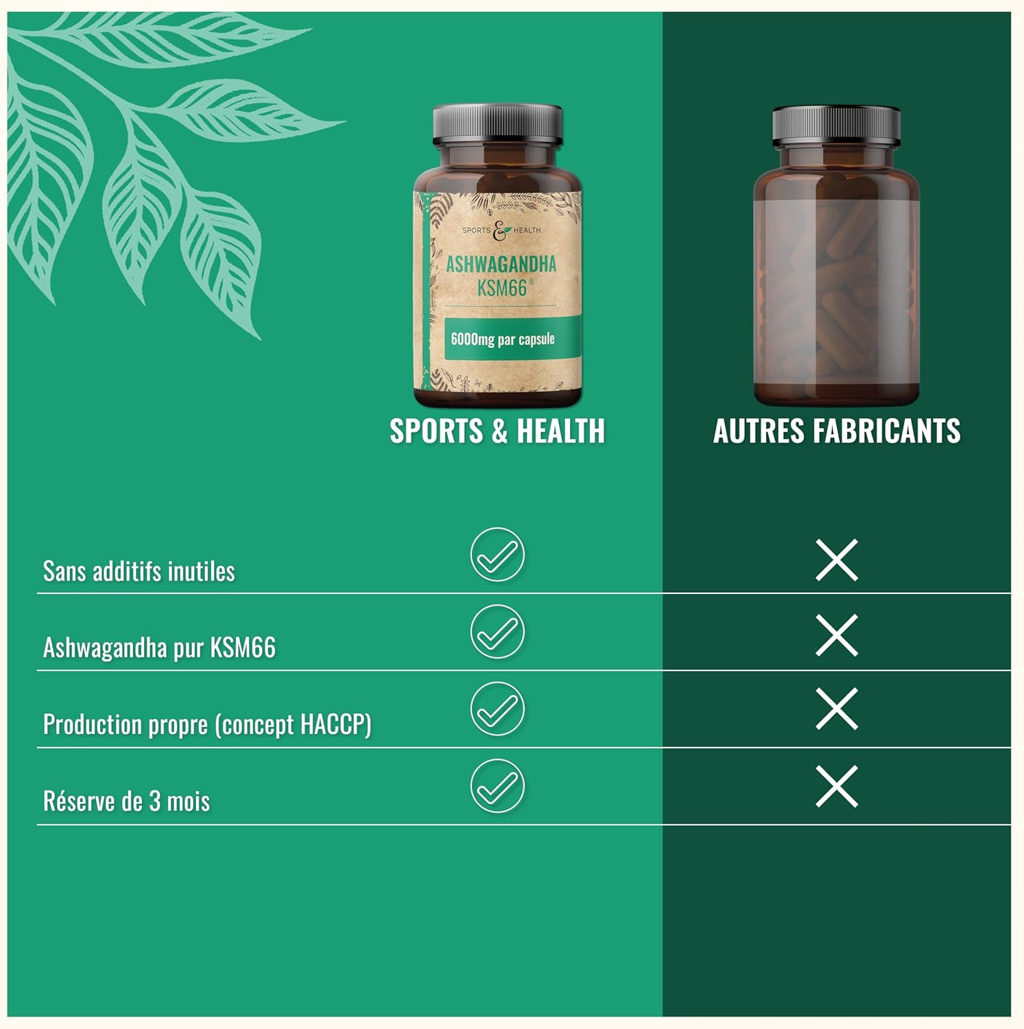 Detalle de Ashwagandha KSM-66 Gélules – Ultra dosé et pur, 100 gélules
