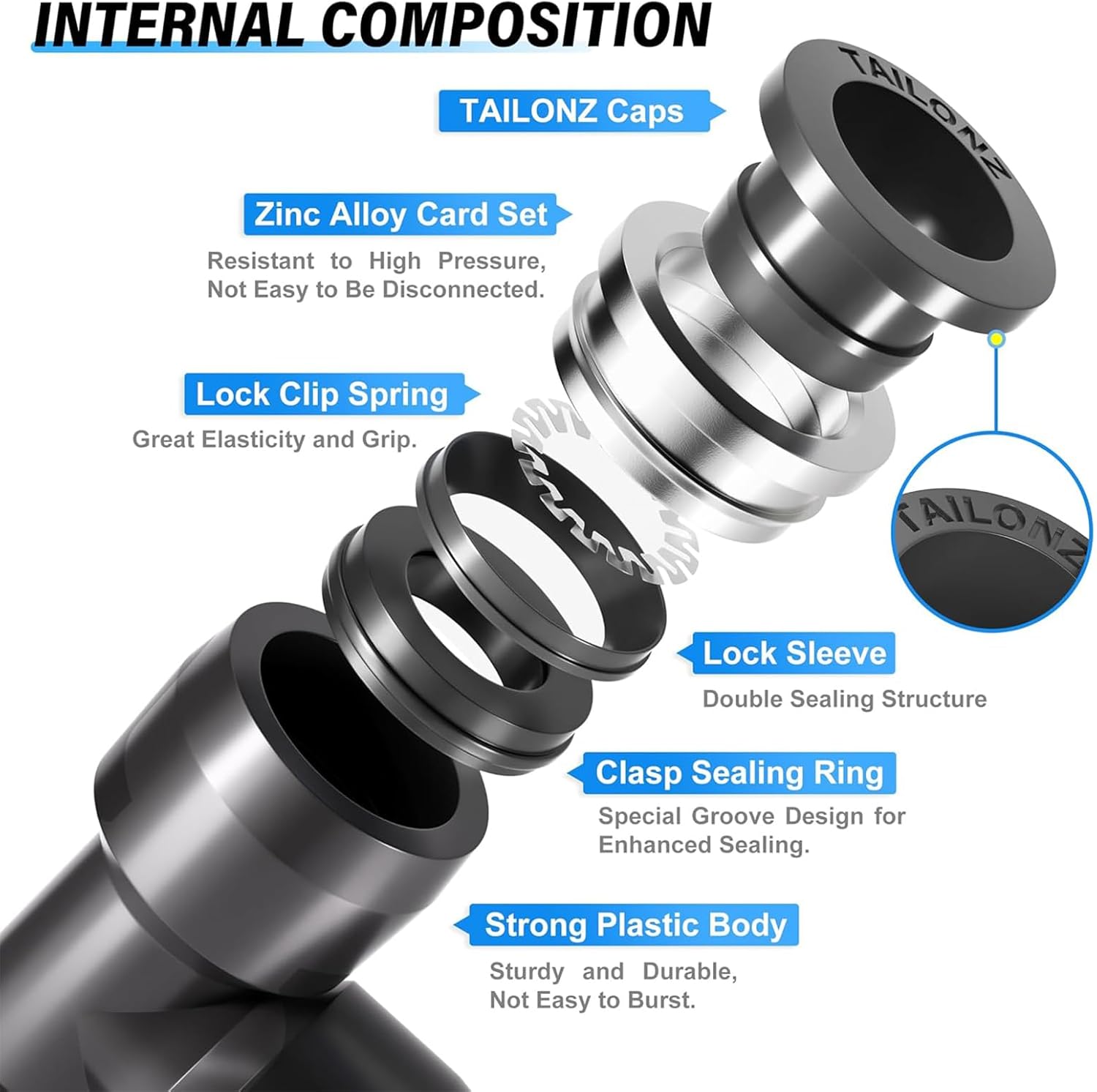 Detalle de TAILONZ PNEUMATIC Black Elbow 6mm Tube OD Push to Connect Fittings (Pack of 10)