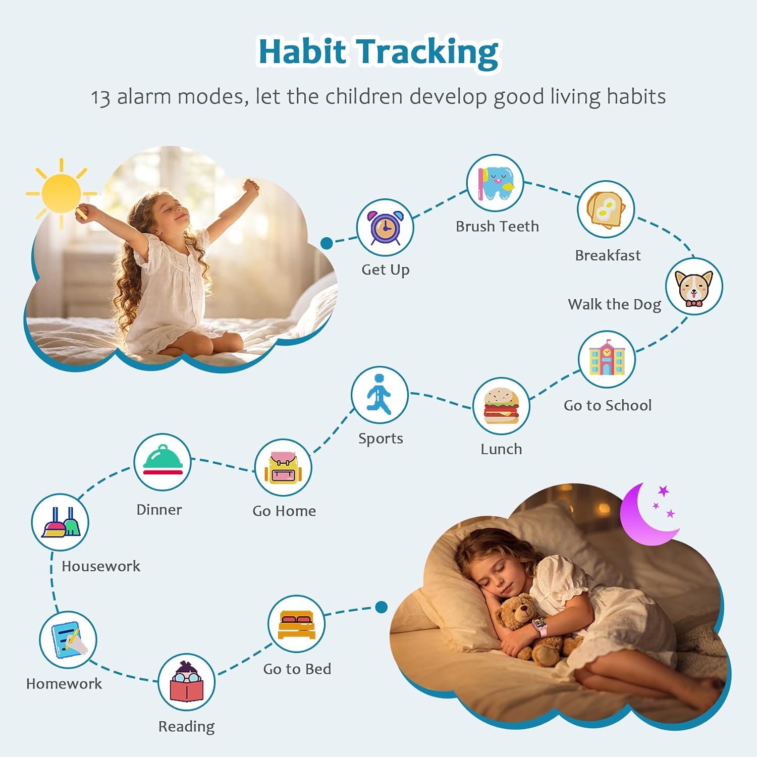 Detalle de Blackview Kids Smart Watch — No App Needed, 1.75" Fitness & Learning Watch for 5–16