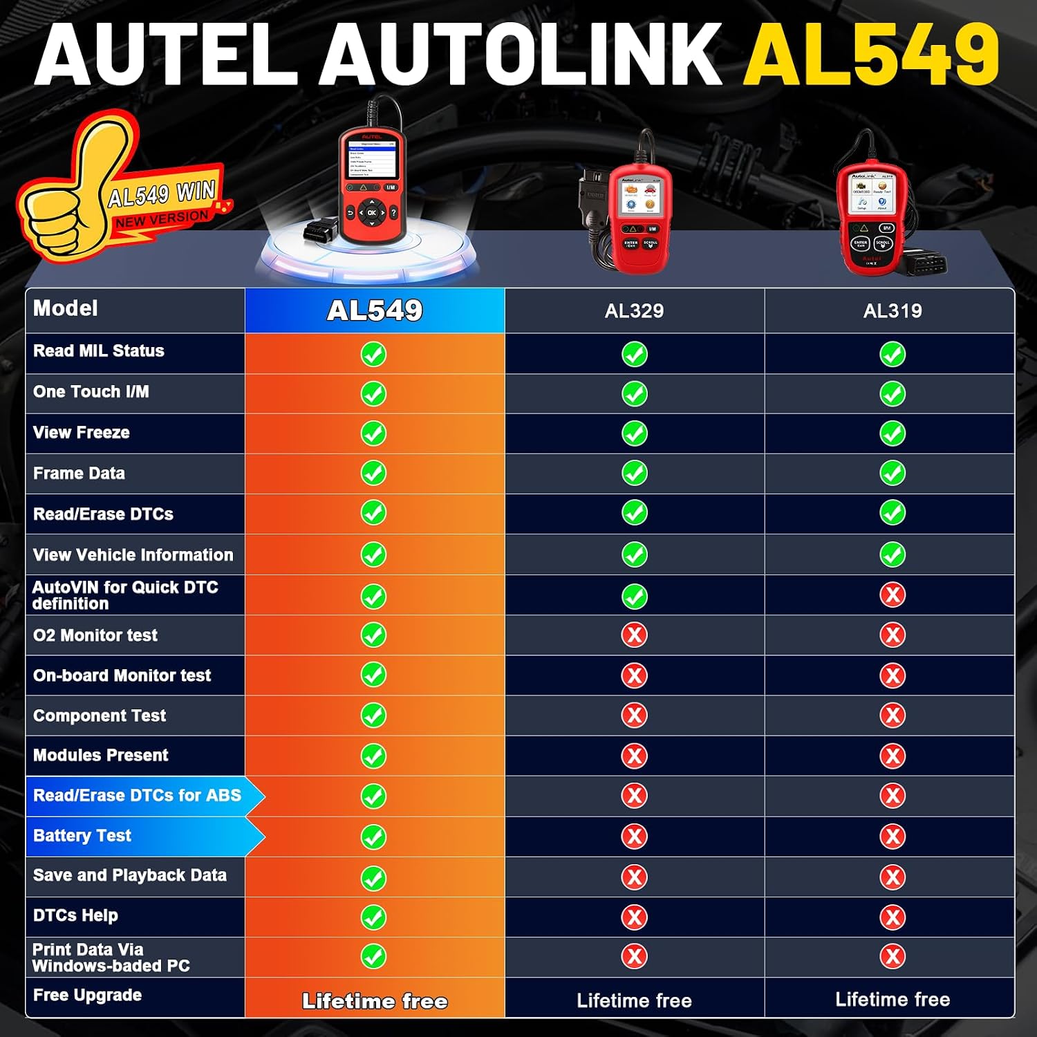 Thumbnail 1 de Autel AutoLink AL549 OBD2 Scanner with AutoVin