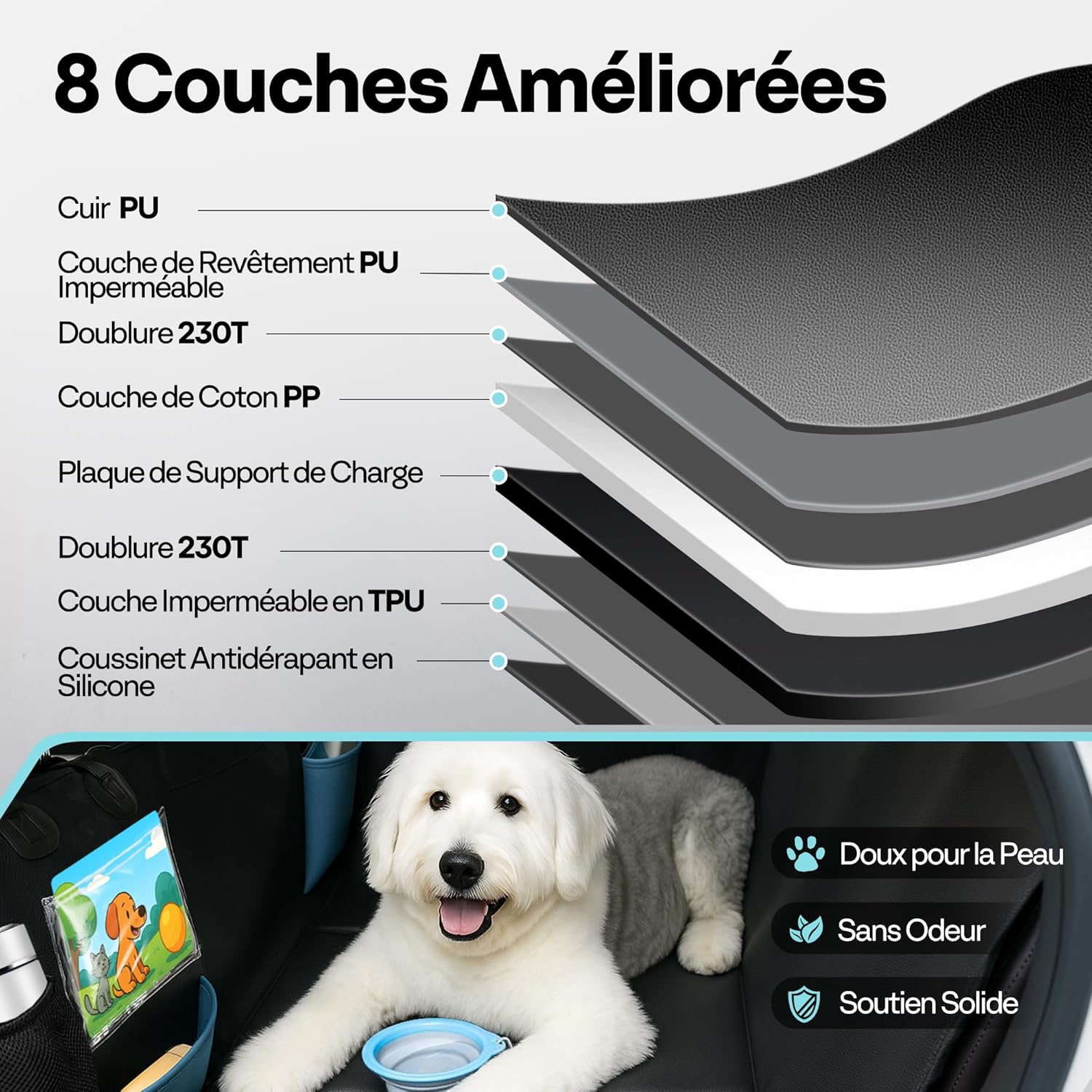 Detalle 2 de MellowMates Couverture pour Chien – Siège arrière SUV et petits camions, protection complète