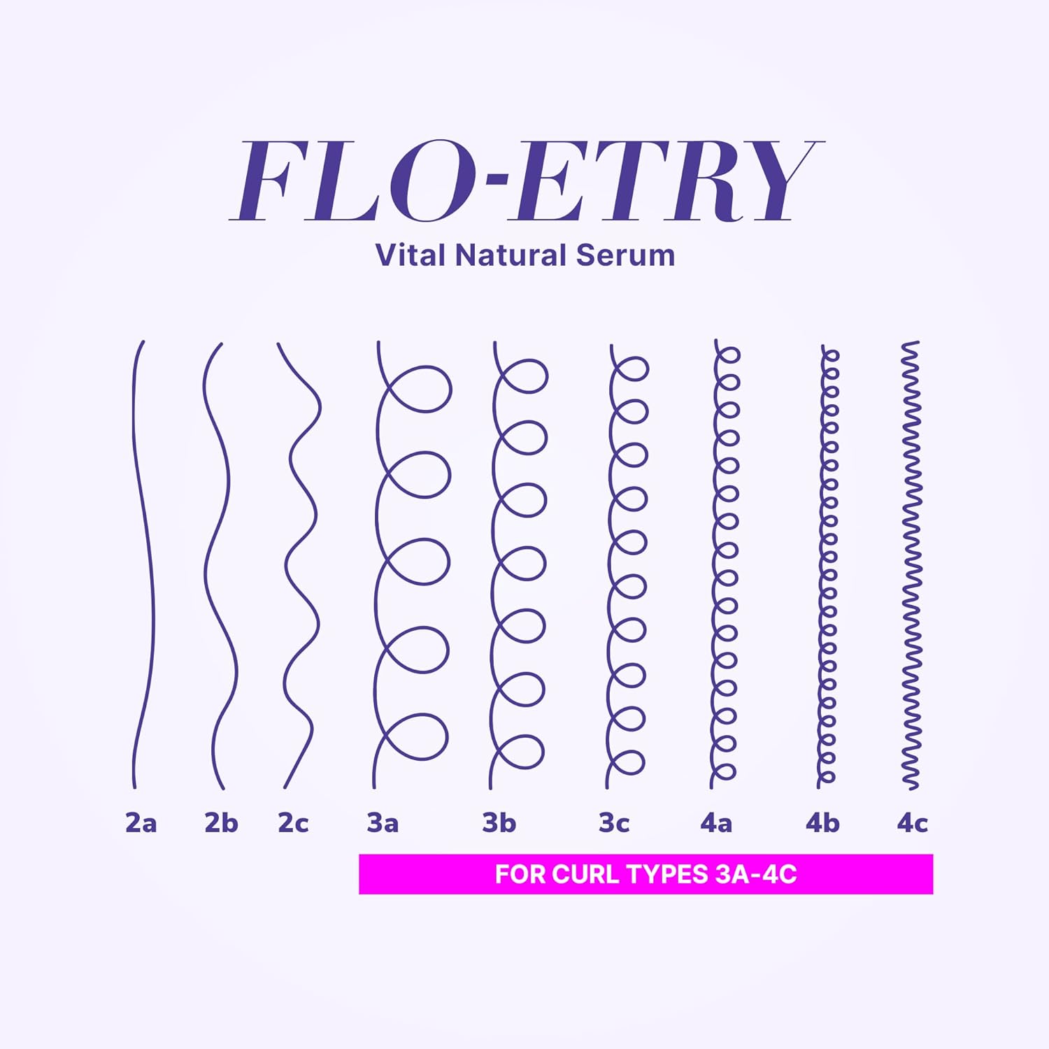 Thumbnail 6 de COLOR WOW Curl Wow Flo-etry Natural Curl Serum – Lightweight Hydration for Defined Curls