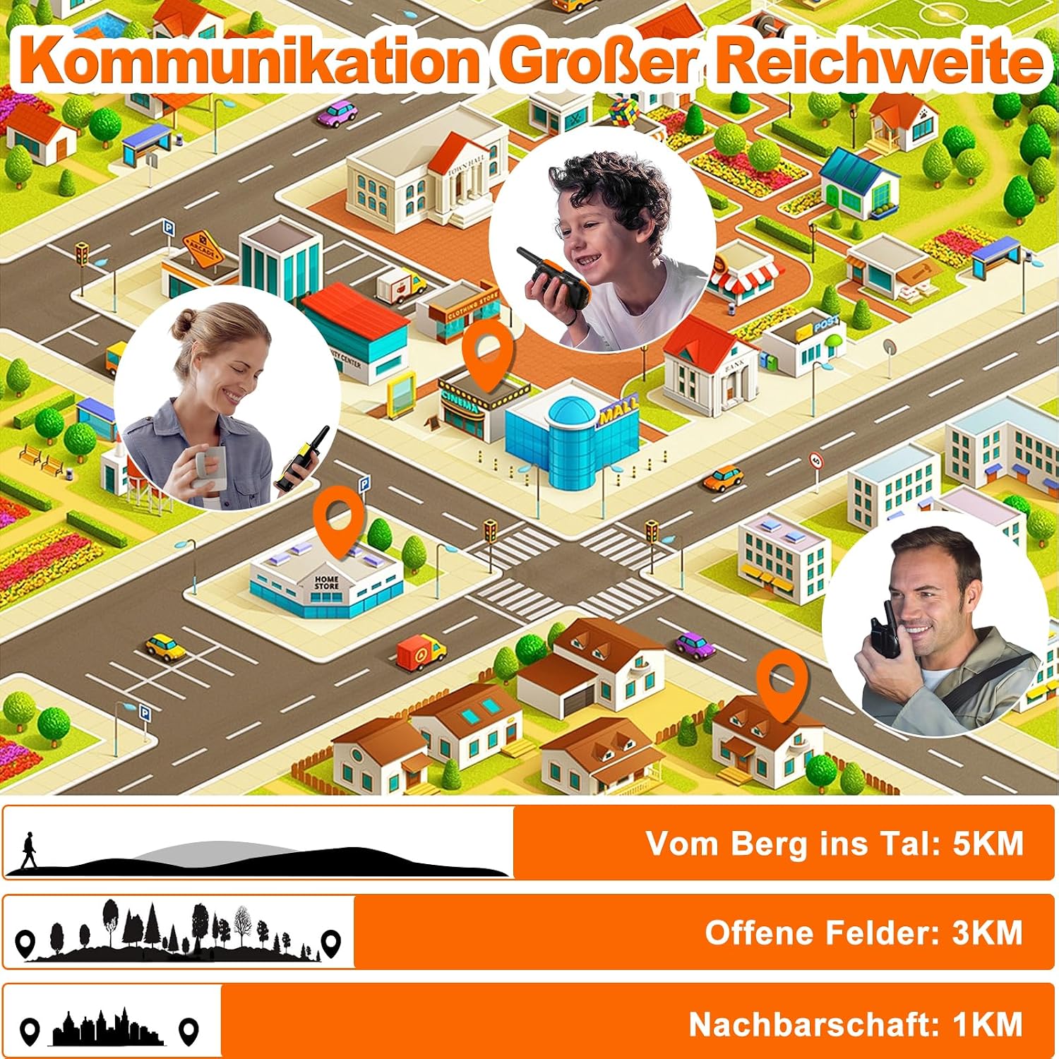 Detalle de AWANFI Walkie Talkie Kinder-Set: Wiederaufladbar, VOX, Taschenlampe und 3-km-Reichweite