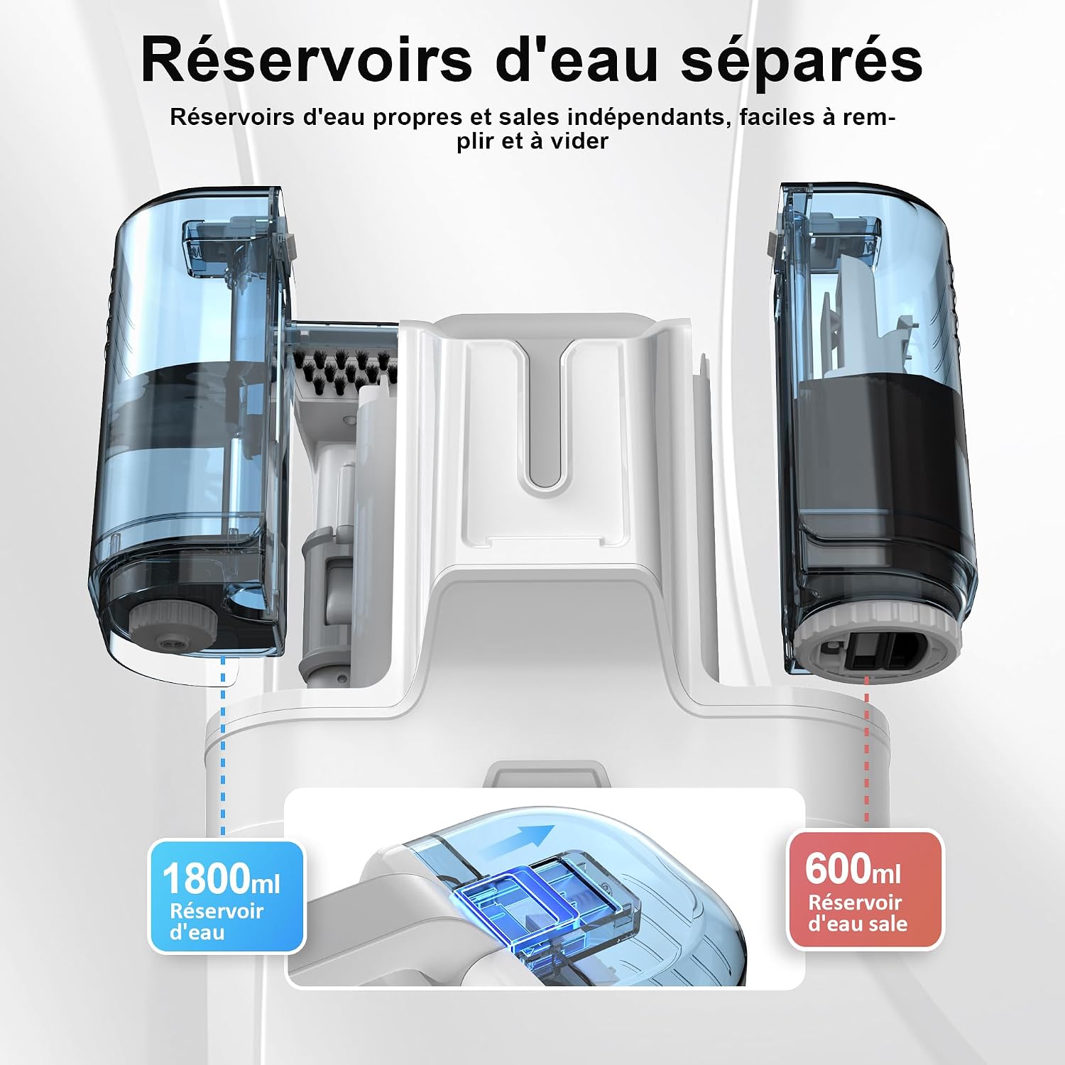 Detalle de Rivenara Shampouineuse Nettoyeur Canapé Tissu 450W — Injecteur Extracteur pour Voiture et Tapis