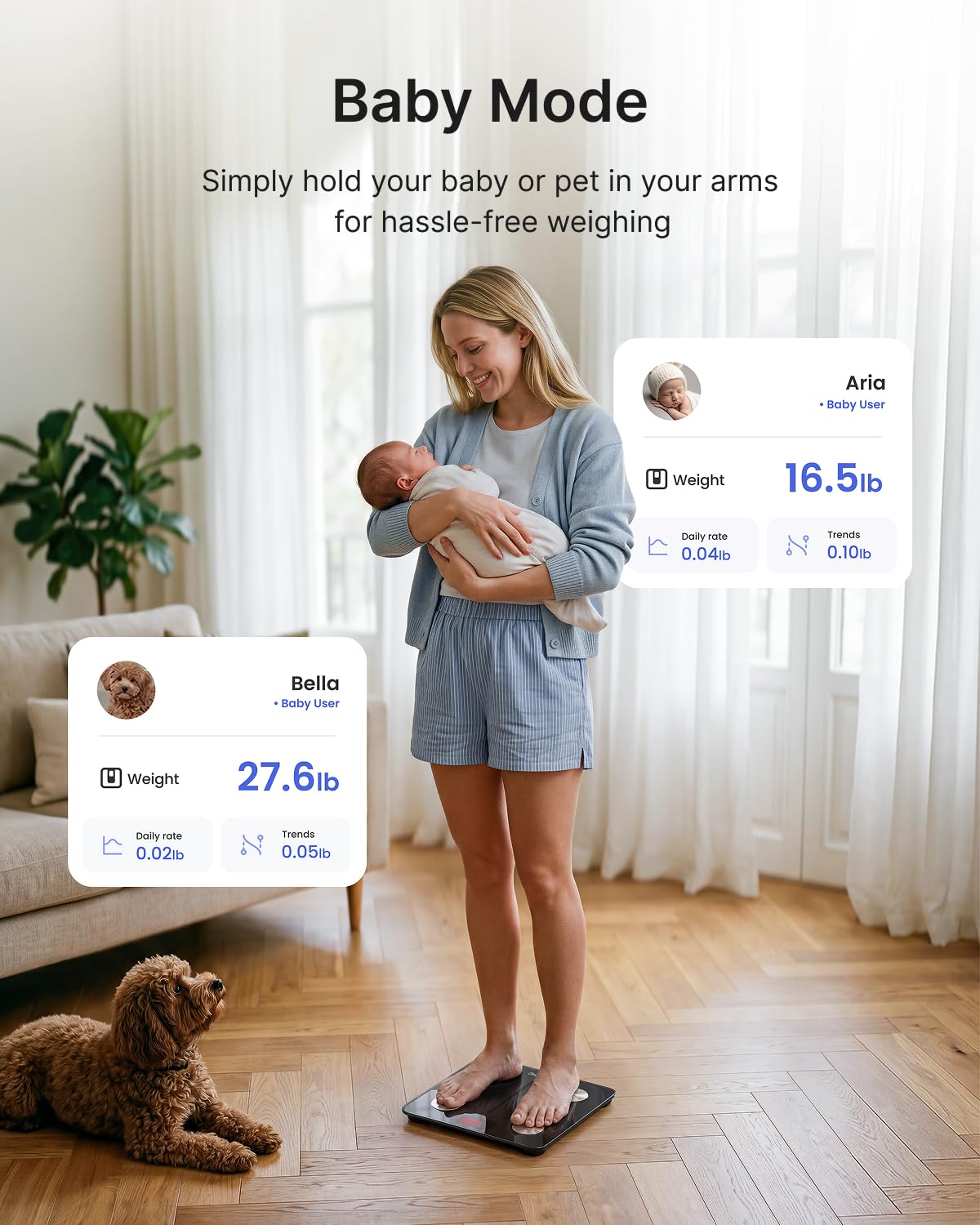 Thumbnail 5 de RENPHO Smart Body Weight Scale 4kg–180kg