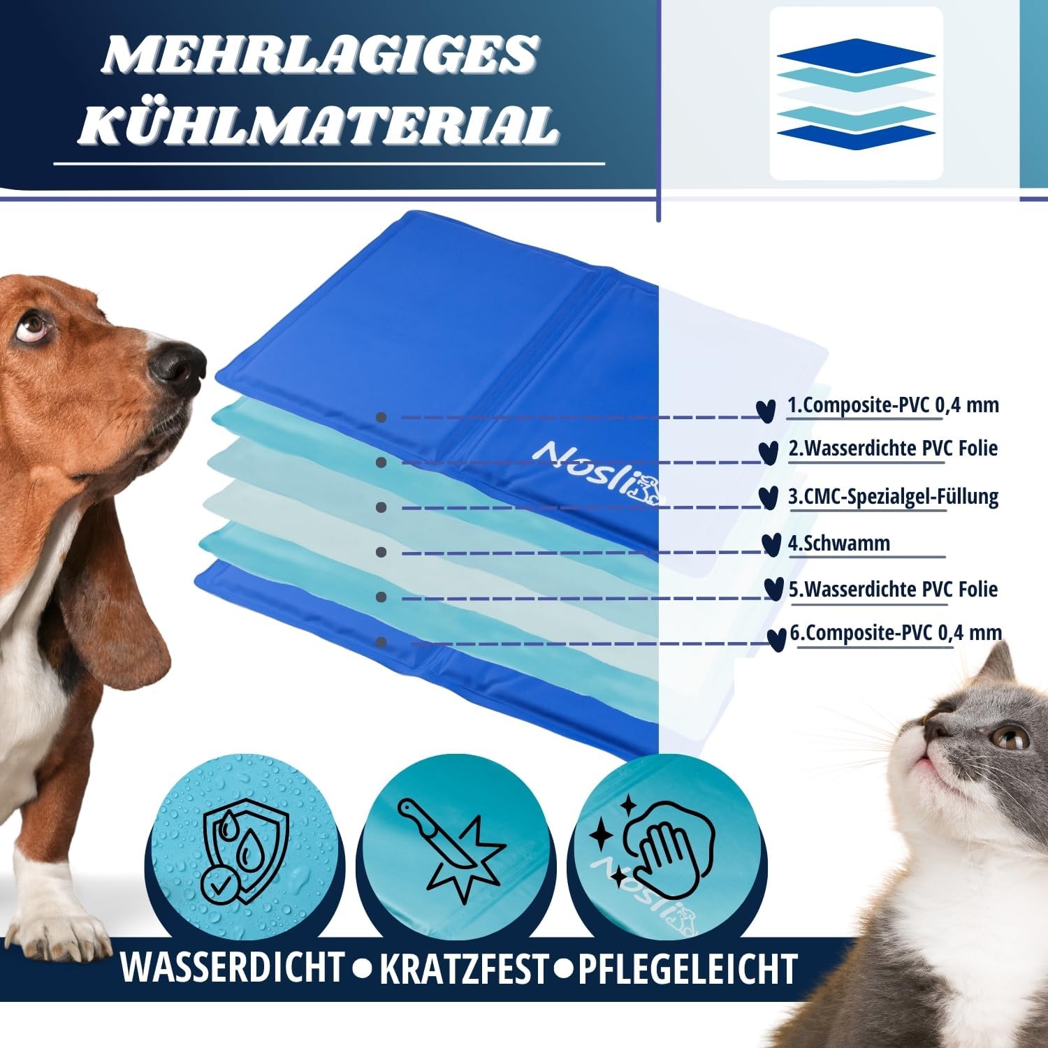 Detalle 2 de Nosli Kühlmatte für Hunde, Katzen & Menschen (50x90 cm) mit Gel – selbstkühlende Liegefläche