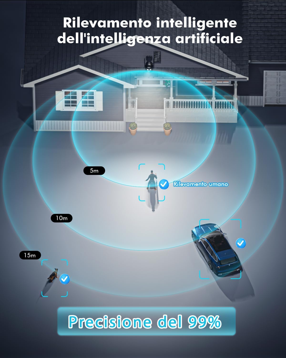 Thumbnail 6 de YESYAMO Telecamera Wi‑Fi Esterno 360° PTZ, 2.4GHz, IP66