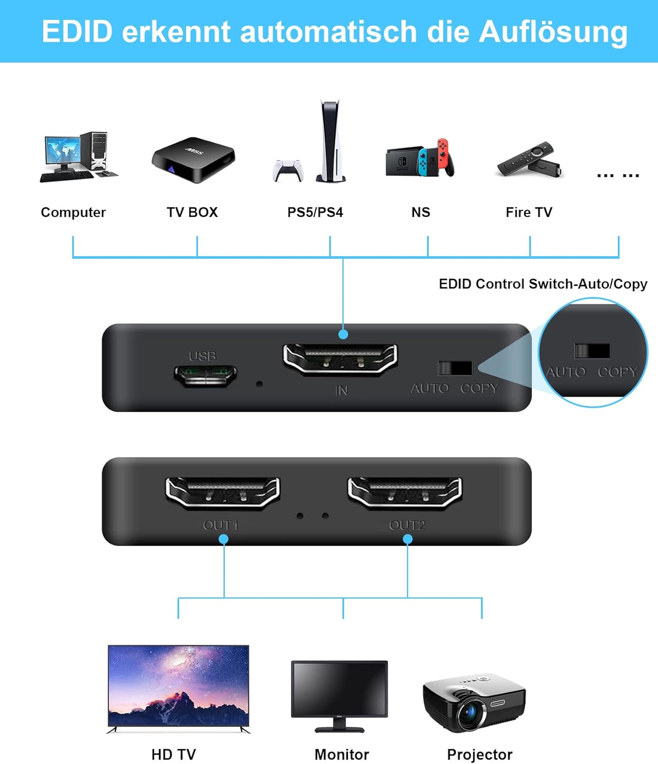 Thumbnail 4 de Avedio Links HDMI Splitter 1 auf 2 (Dual Monitor, Mirror Only) für 4K@60Hz HDMI 2.0b