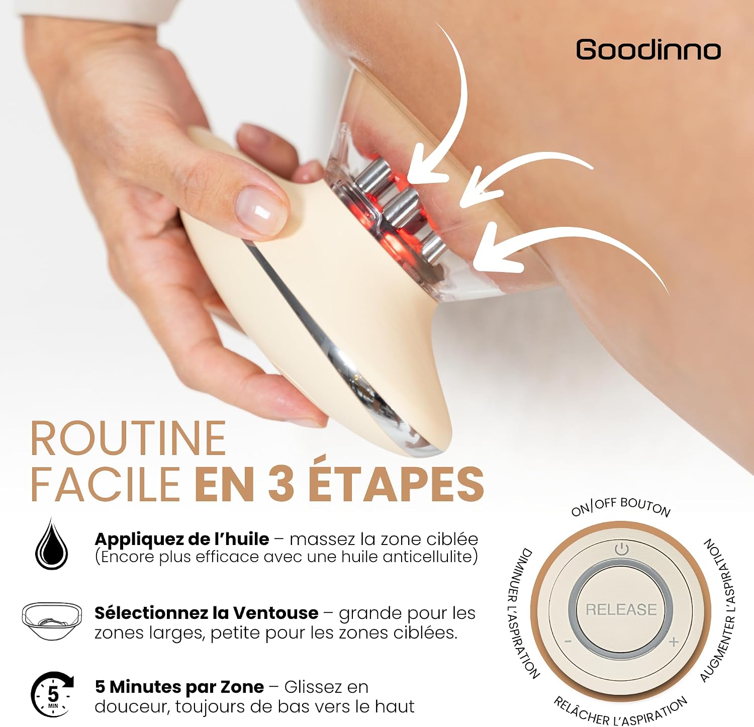 Detalle 2 de Goodinno Appareil de Massage Anti Cellulite à Ventouse Électrique – Palper Rouler Automatique (6 niveaux)