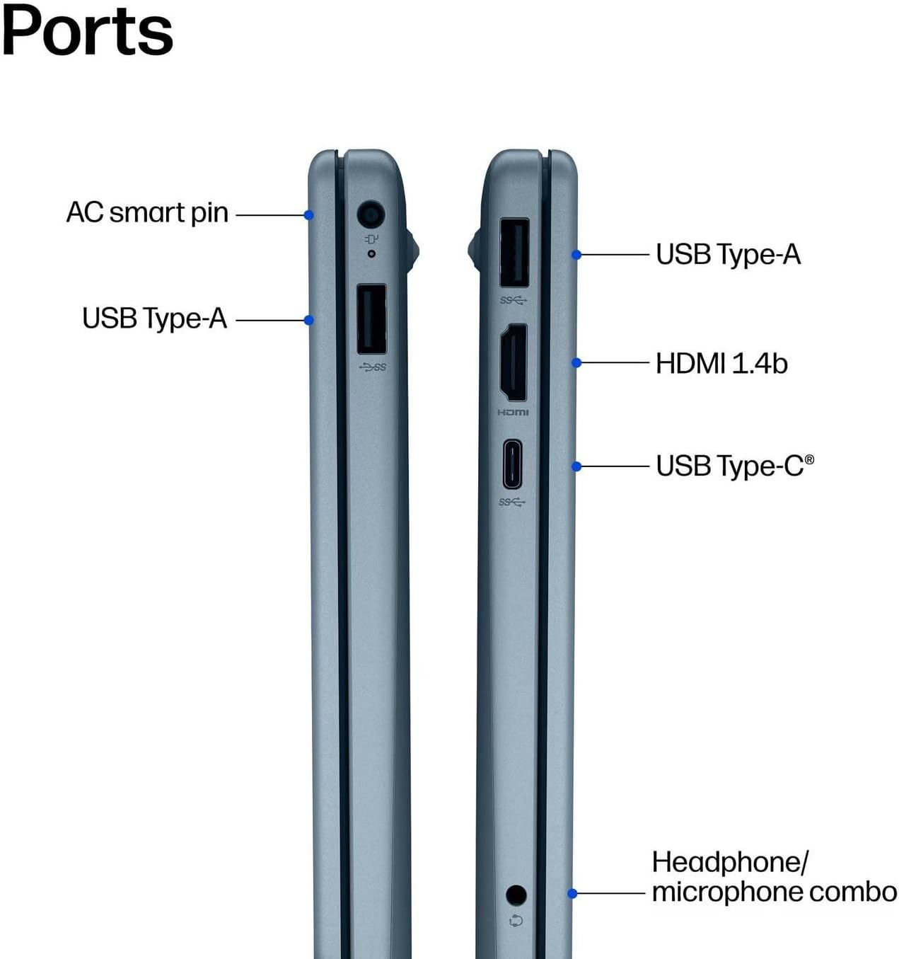 Detalle de HP 15.6-inch laptop