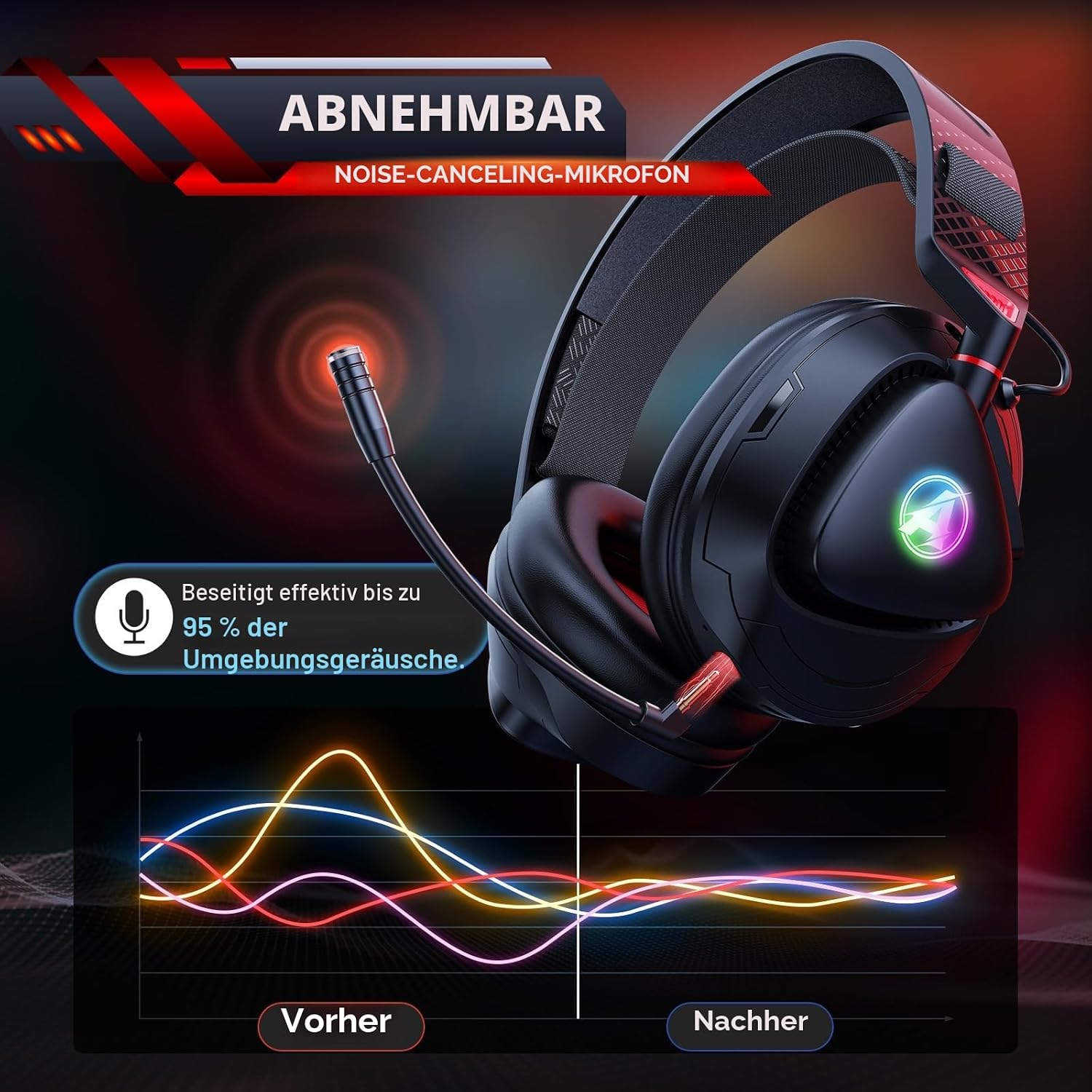 Thumbnail 6 de Awinnasey PH3 Gaming Headset Wireless
