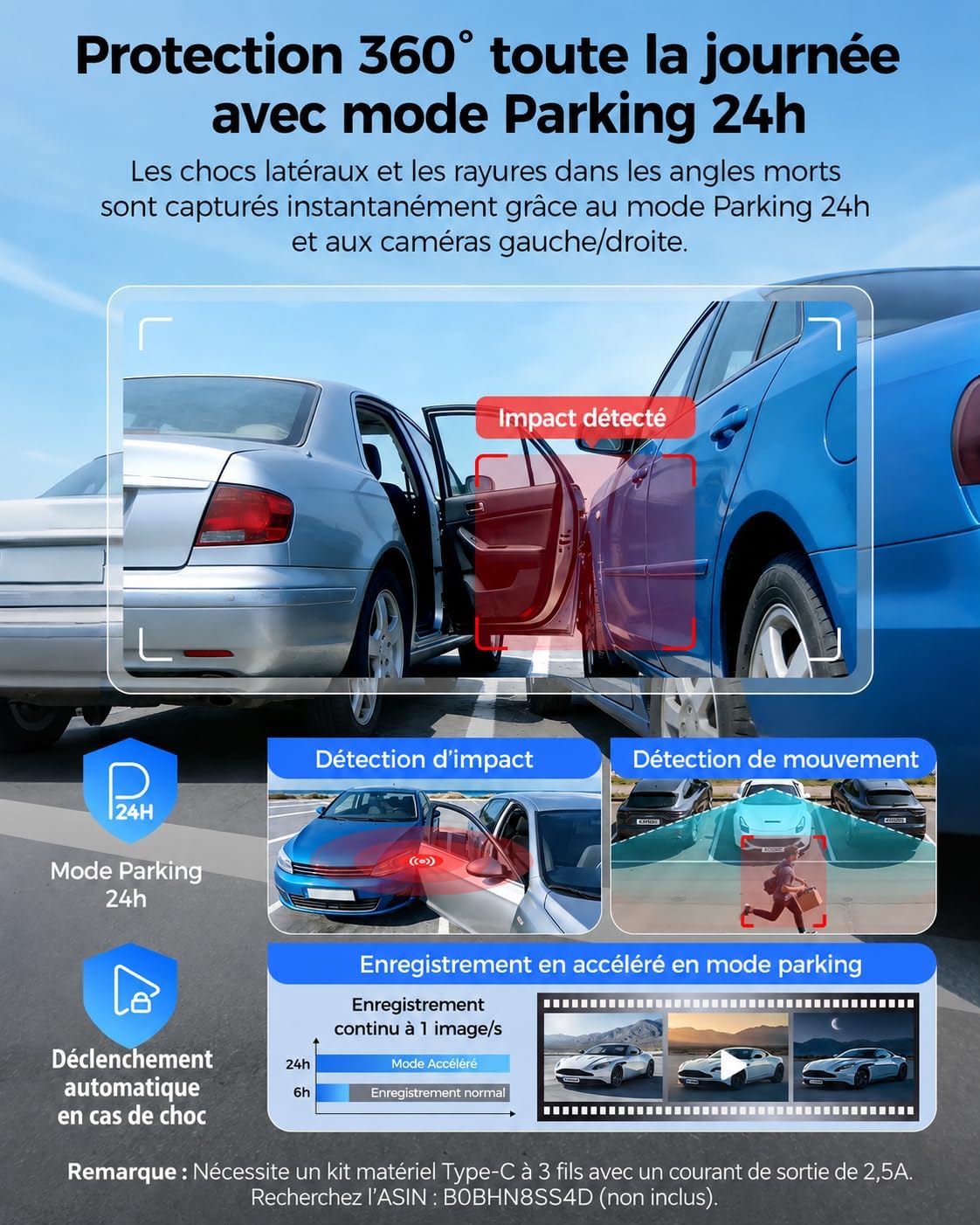 Thumbnail 6 de AZDOME M660: Dashcam 4 canaux 360° avec 2,5K + 3x1080P, 128 Go eMMC, 5G WiFi & GPS