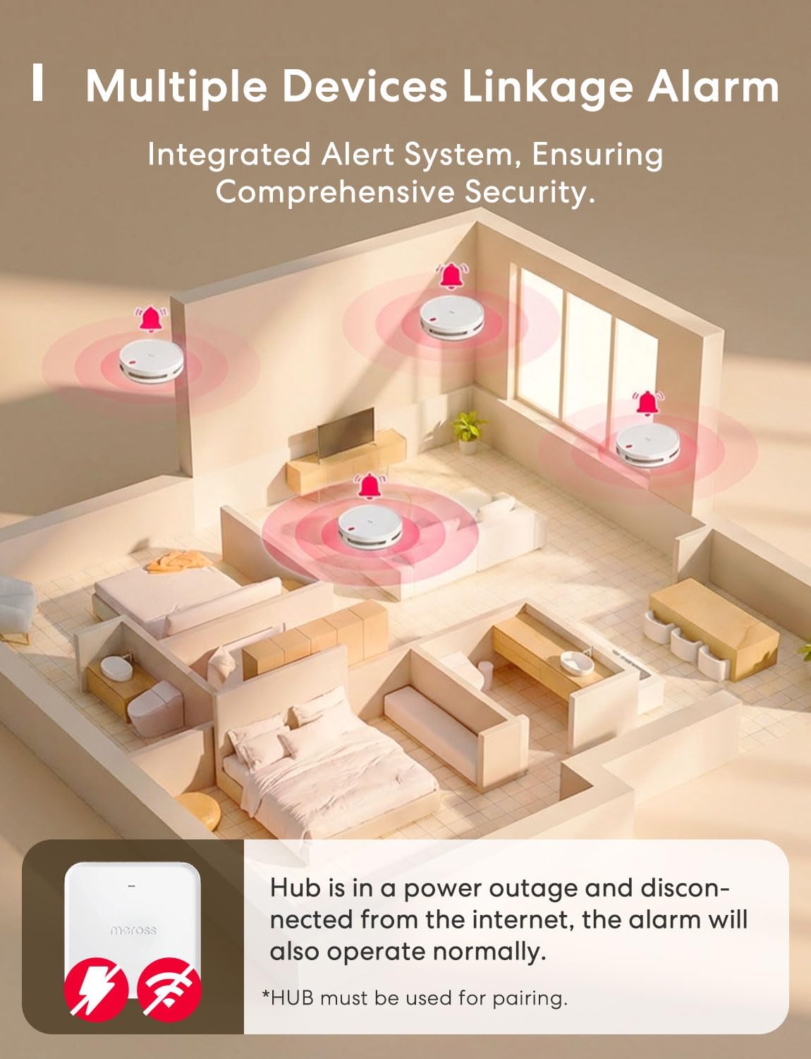 Thumbnail 2 de Meross Rilevatore di fumo Wi‑Fi connesso 33 mm