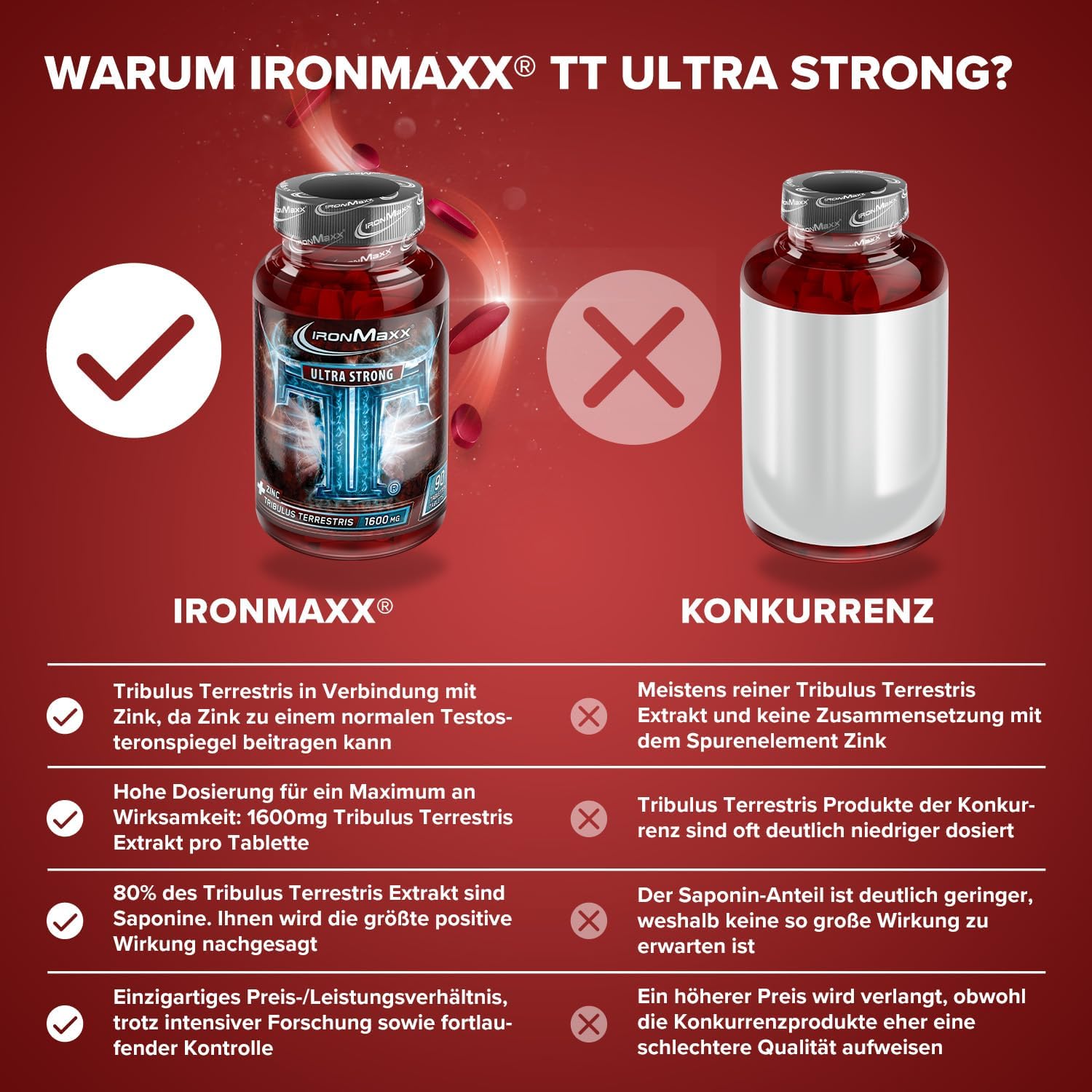 Detalle de IronMaxx TT Ultra Strong Tribulus Terrestris – 90 Tabletten, 1600 mg pro Tablette, inkl. Zink