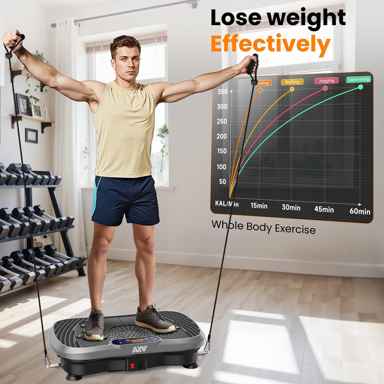 Thumbnail 3 de AXV Vibration Plate for Fitness