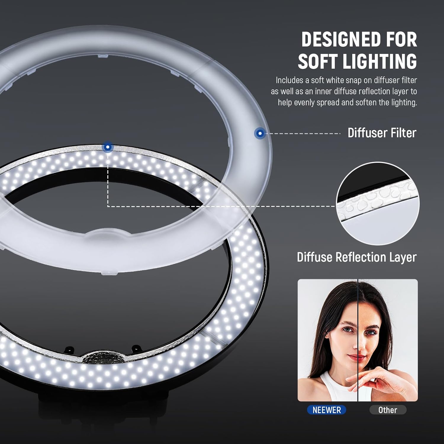 Detalle 2 de NEEWER Ring Light Kit 45cm 55W